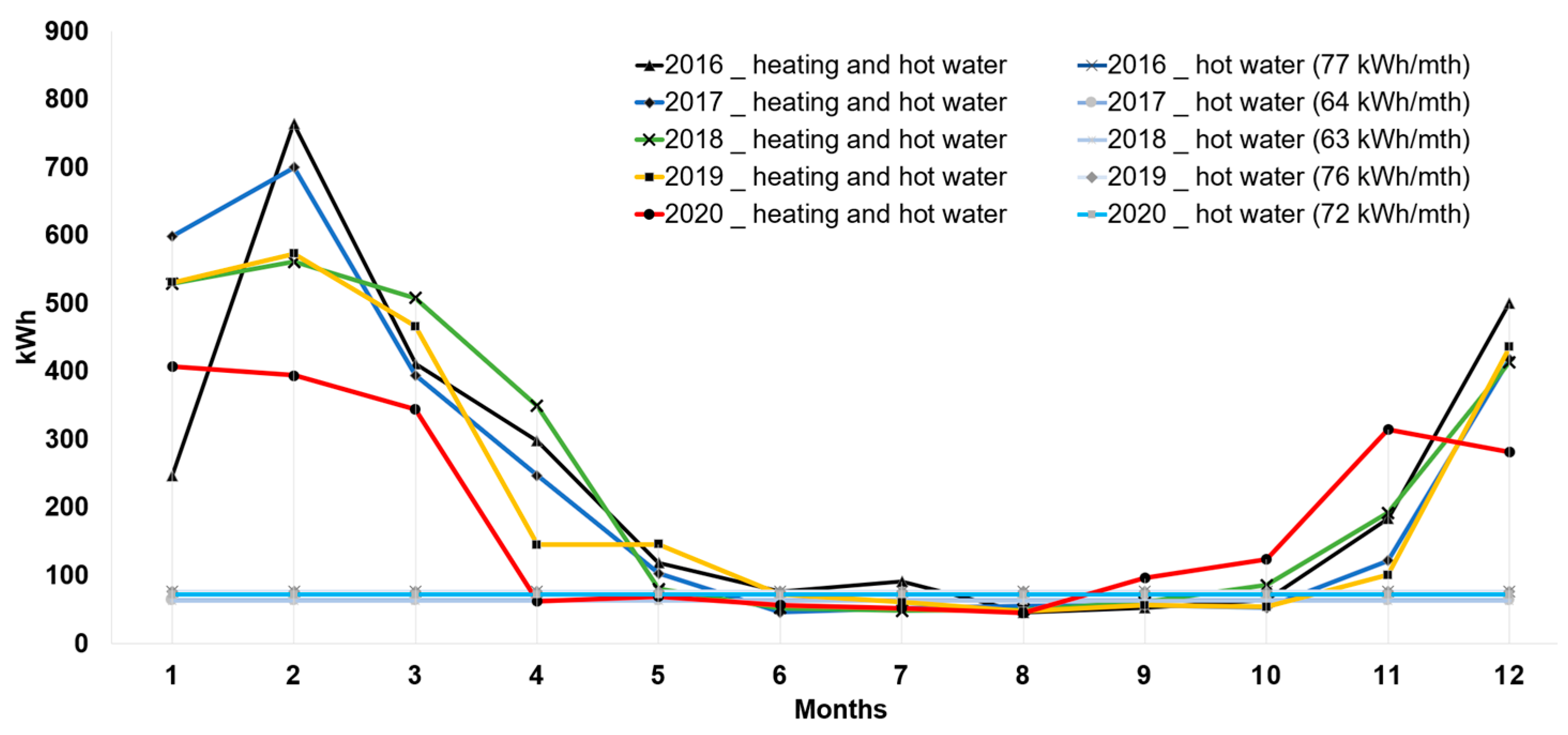 Sustainability 16 10798 g013