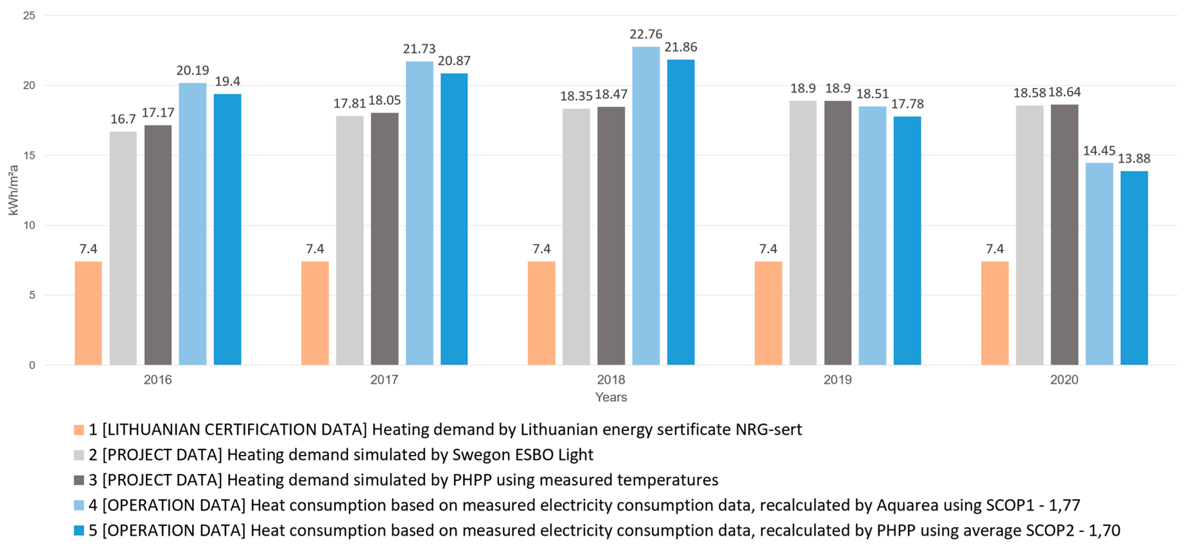 Sustainability 16 10798 g014