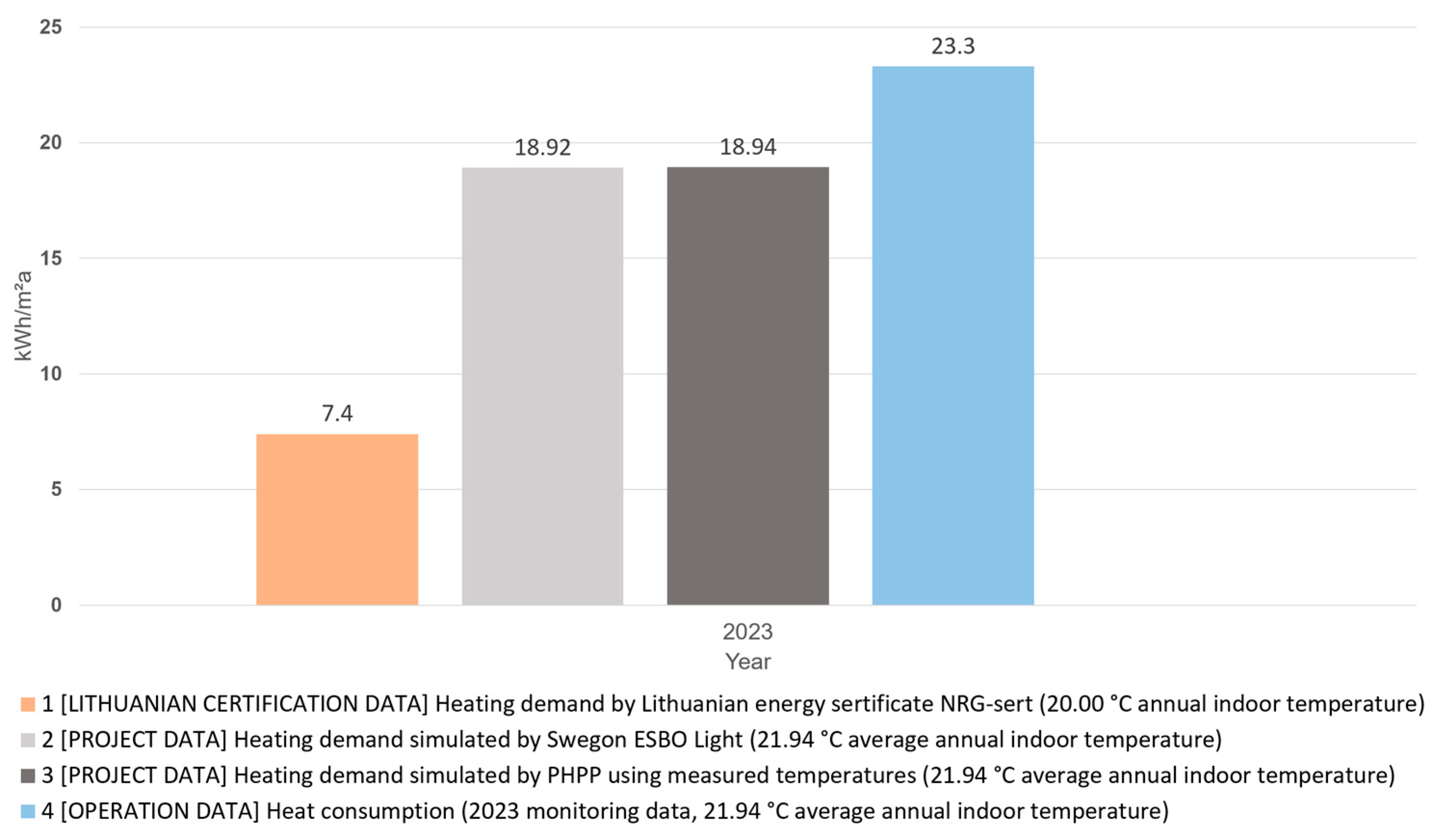 Sustainability 16 10798 g016