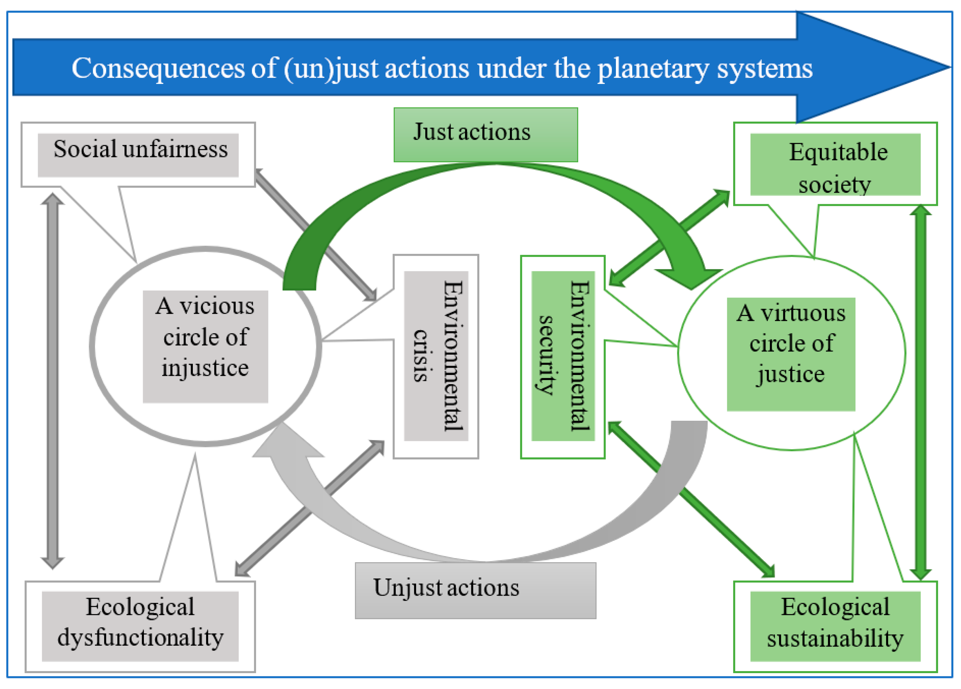Sustainability 16 10799 g004