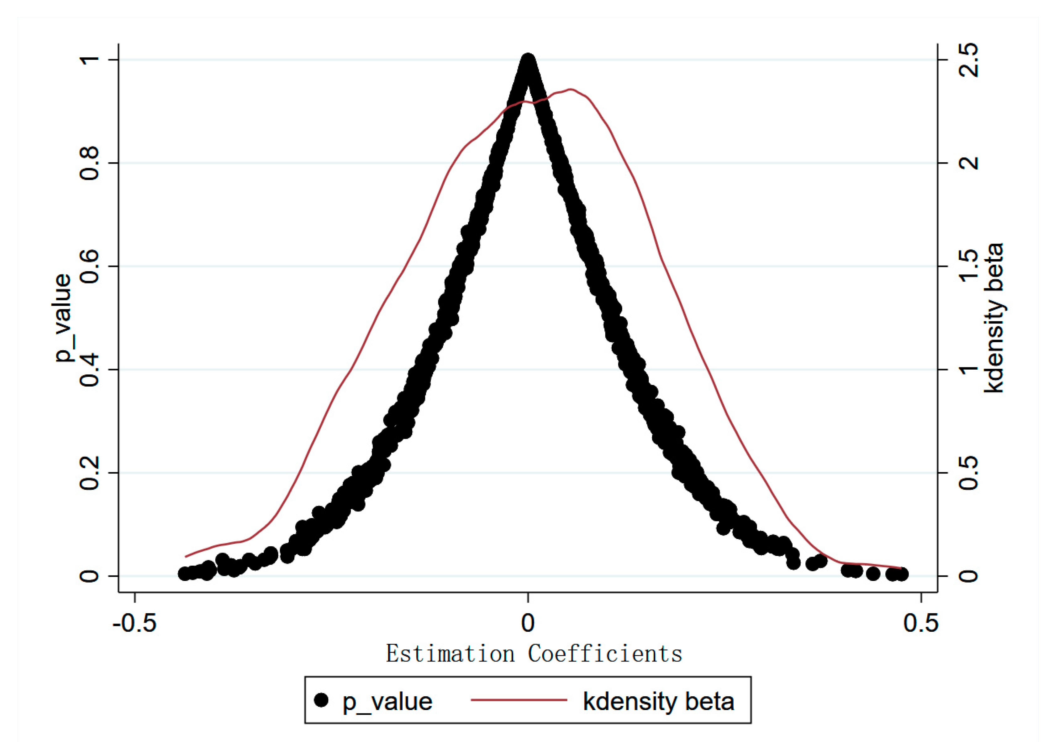 Sustainability 16 10800 g004