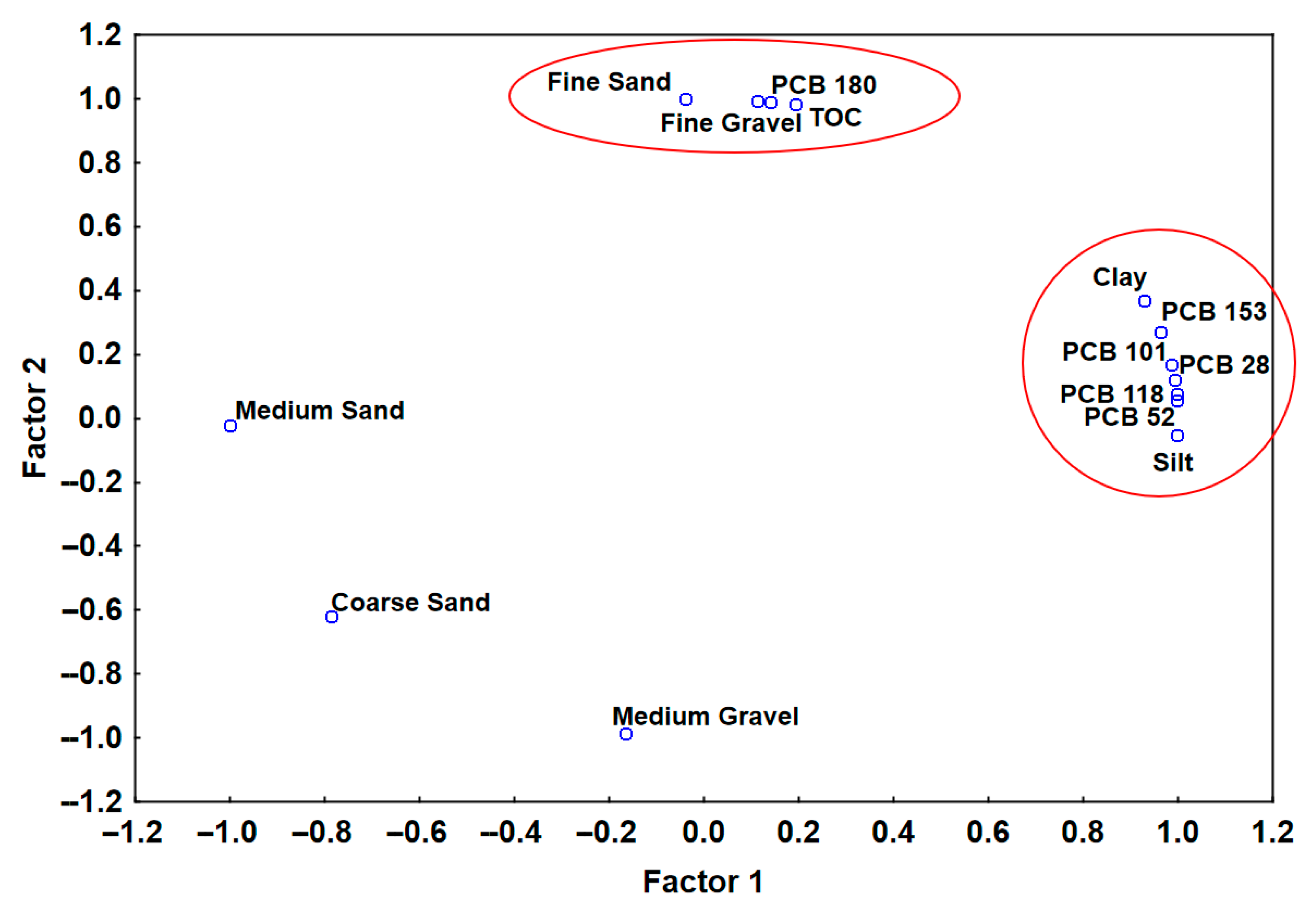 Sustainability 16 10801 g002 Sustainability 16 10801 g002