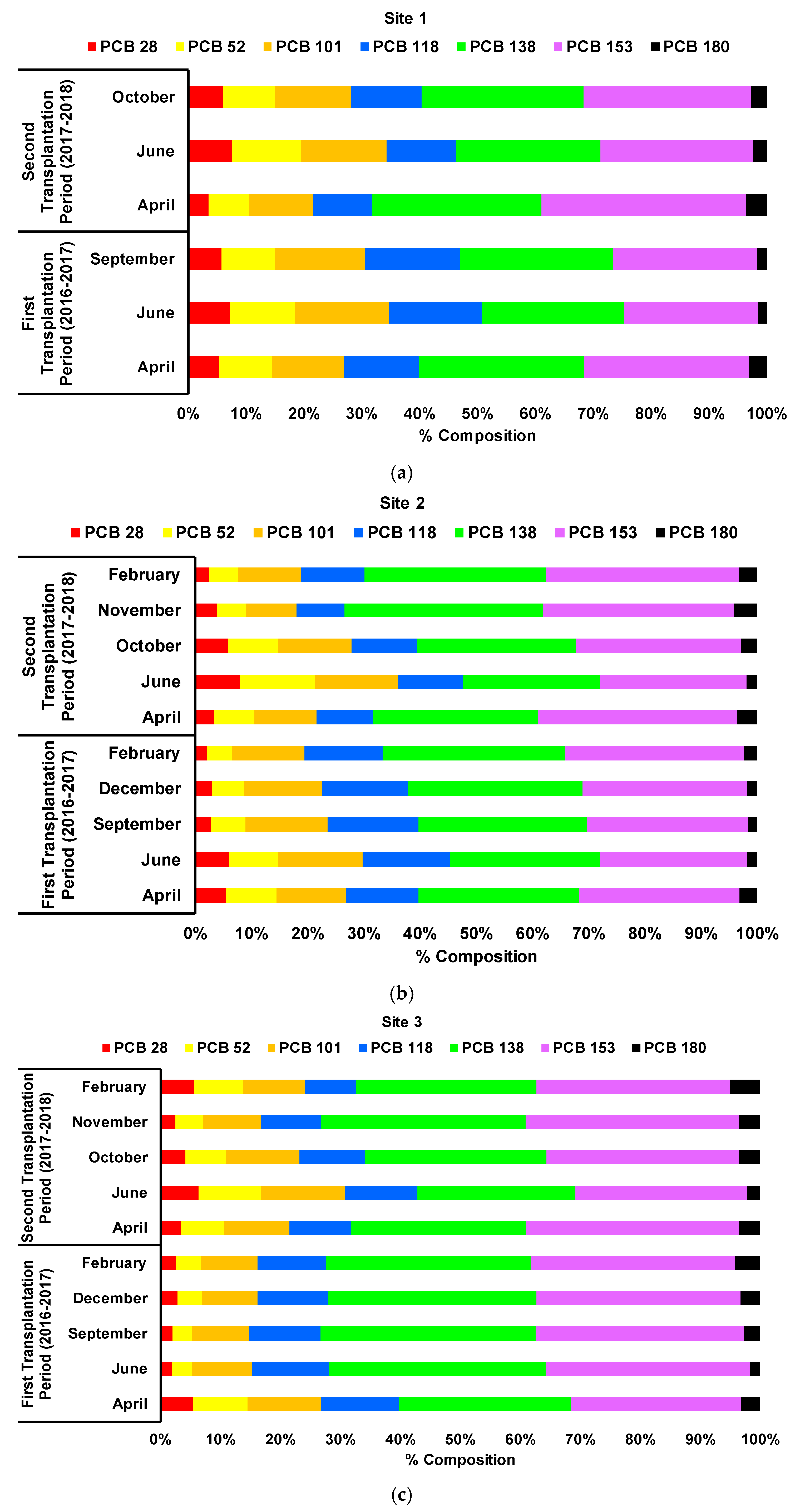 Sustainability 16 10801 g005 Sustainability 16 10801 g005