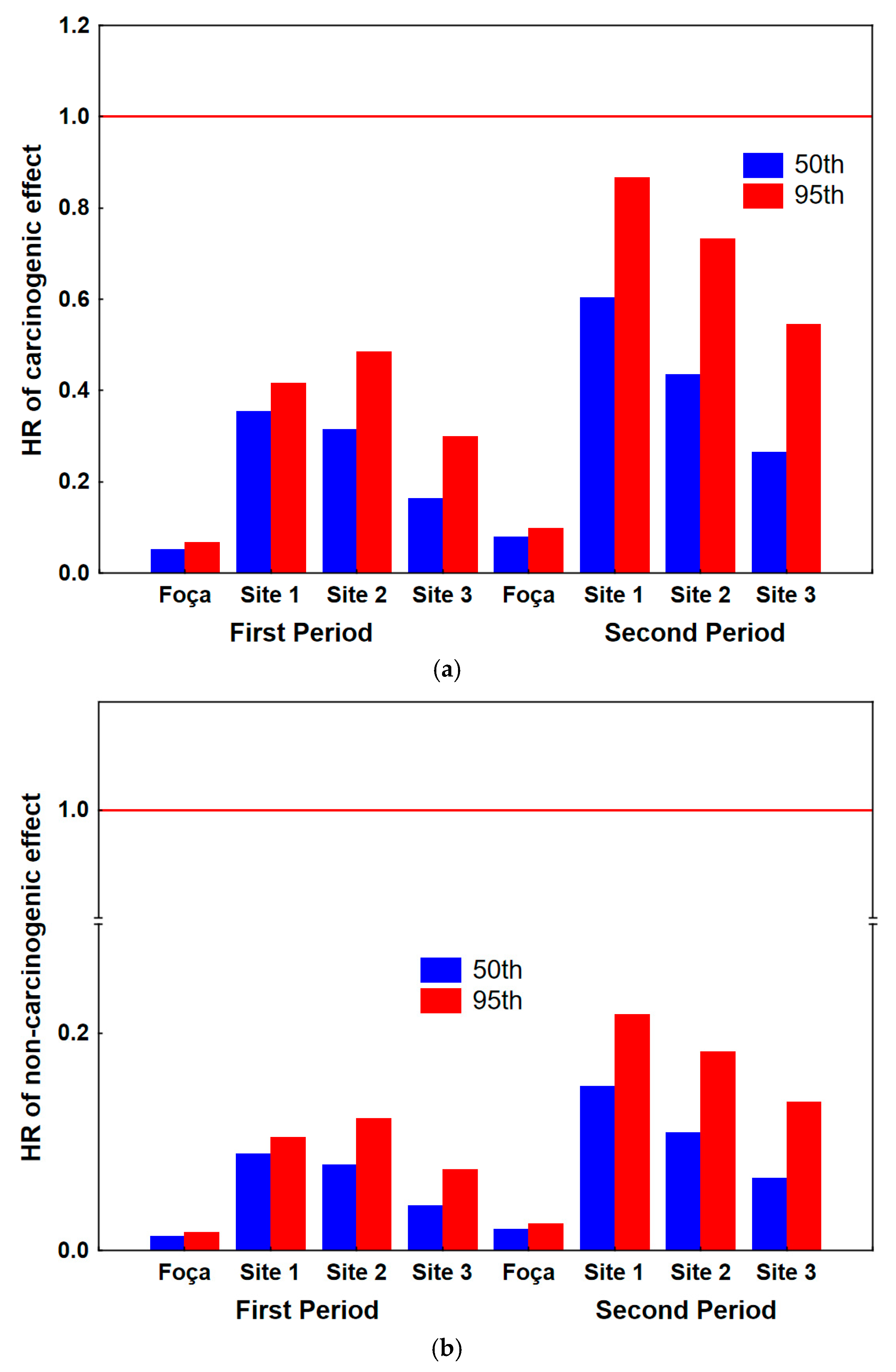 Sustainability 16 10801 g006 Sustainability 16 10801 g006