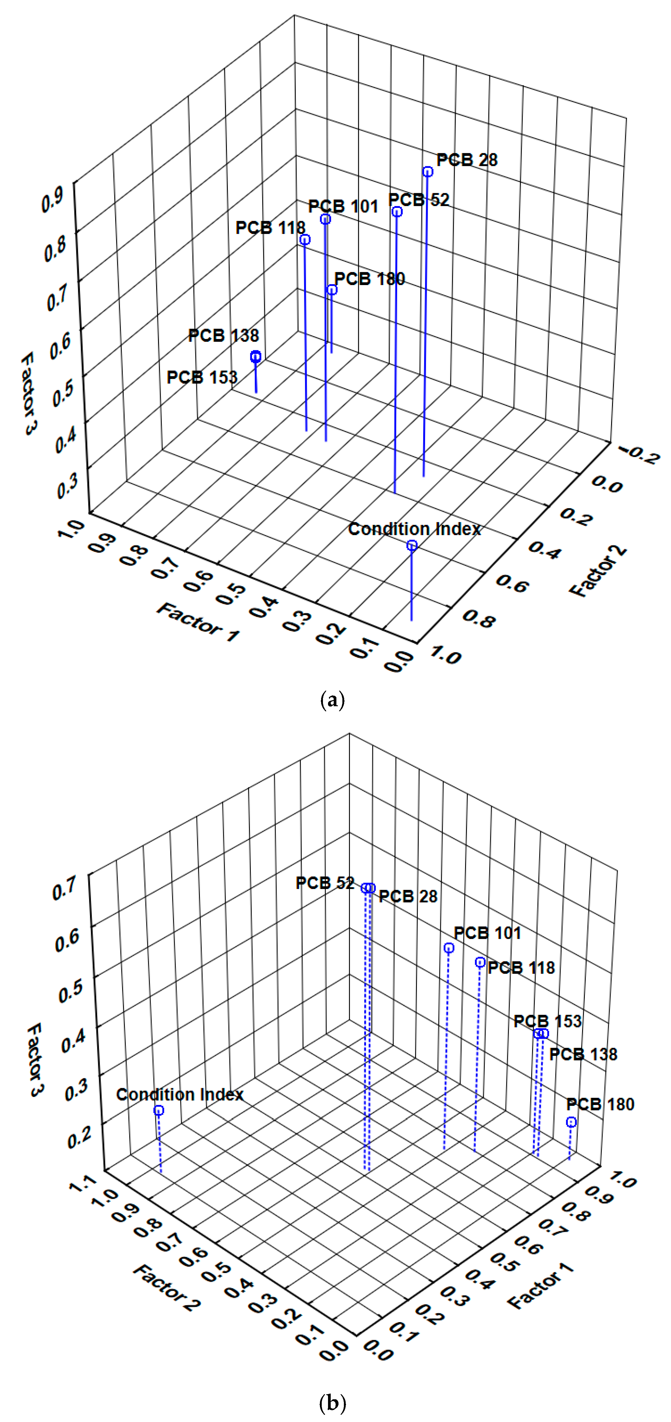Sustainability 16 10801 g007 Sustainability 16 10801 g007