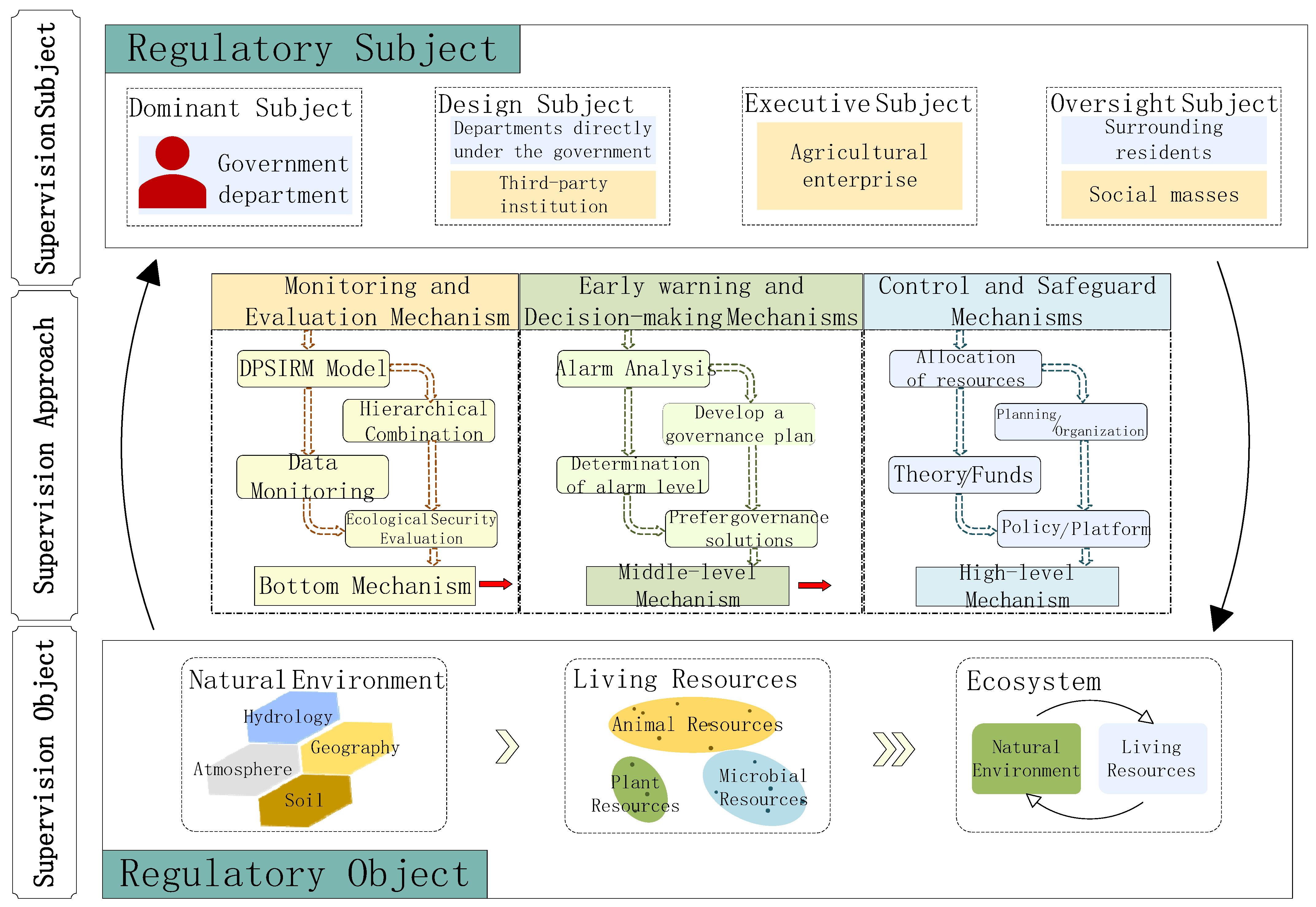 Sustainability 16 10802 g001