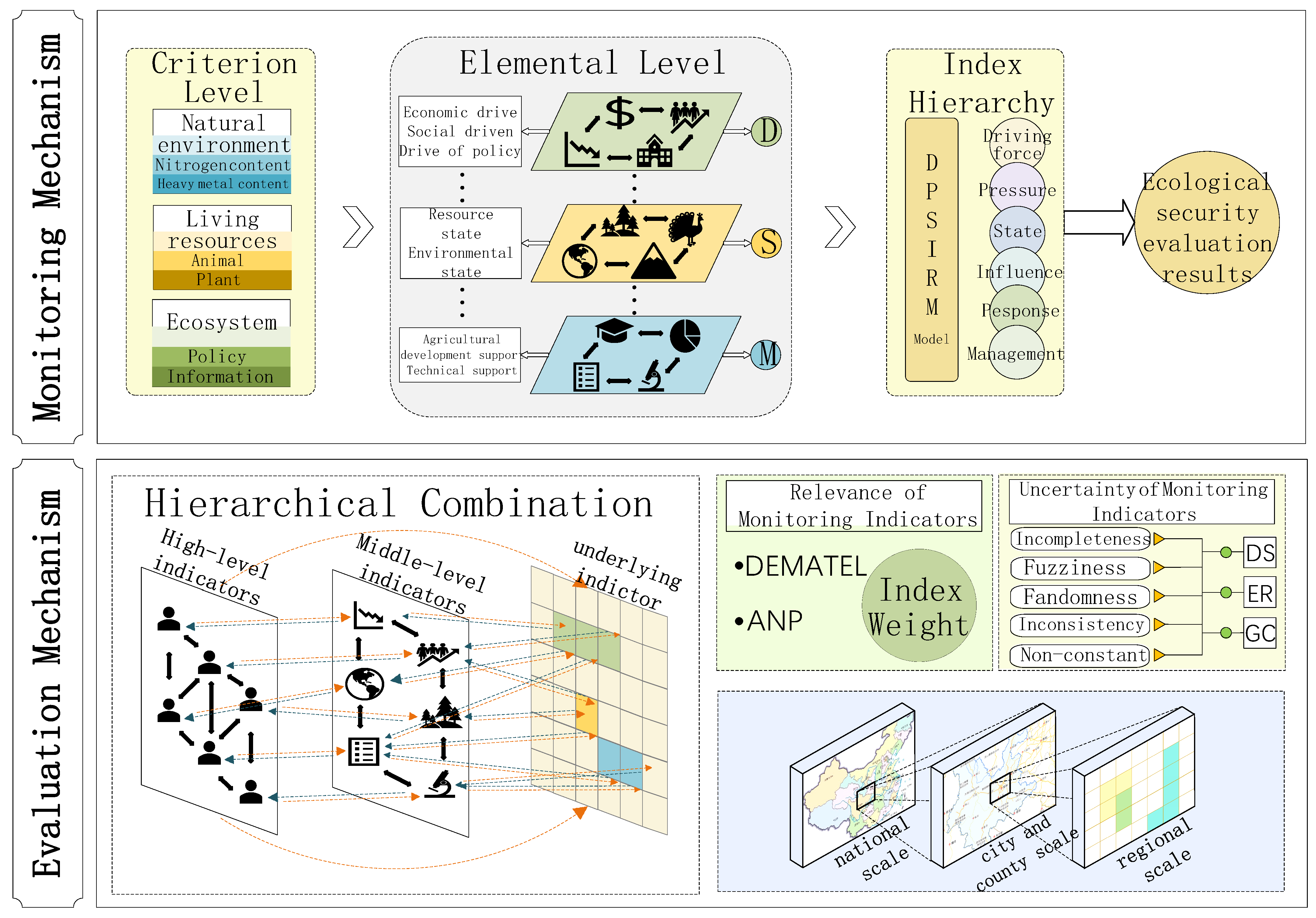 Sustainability 16 10802 g002