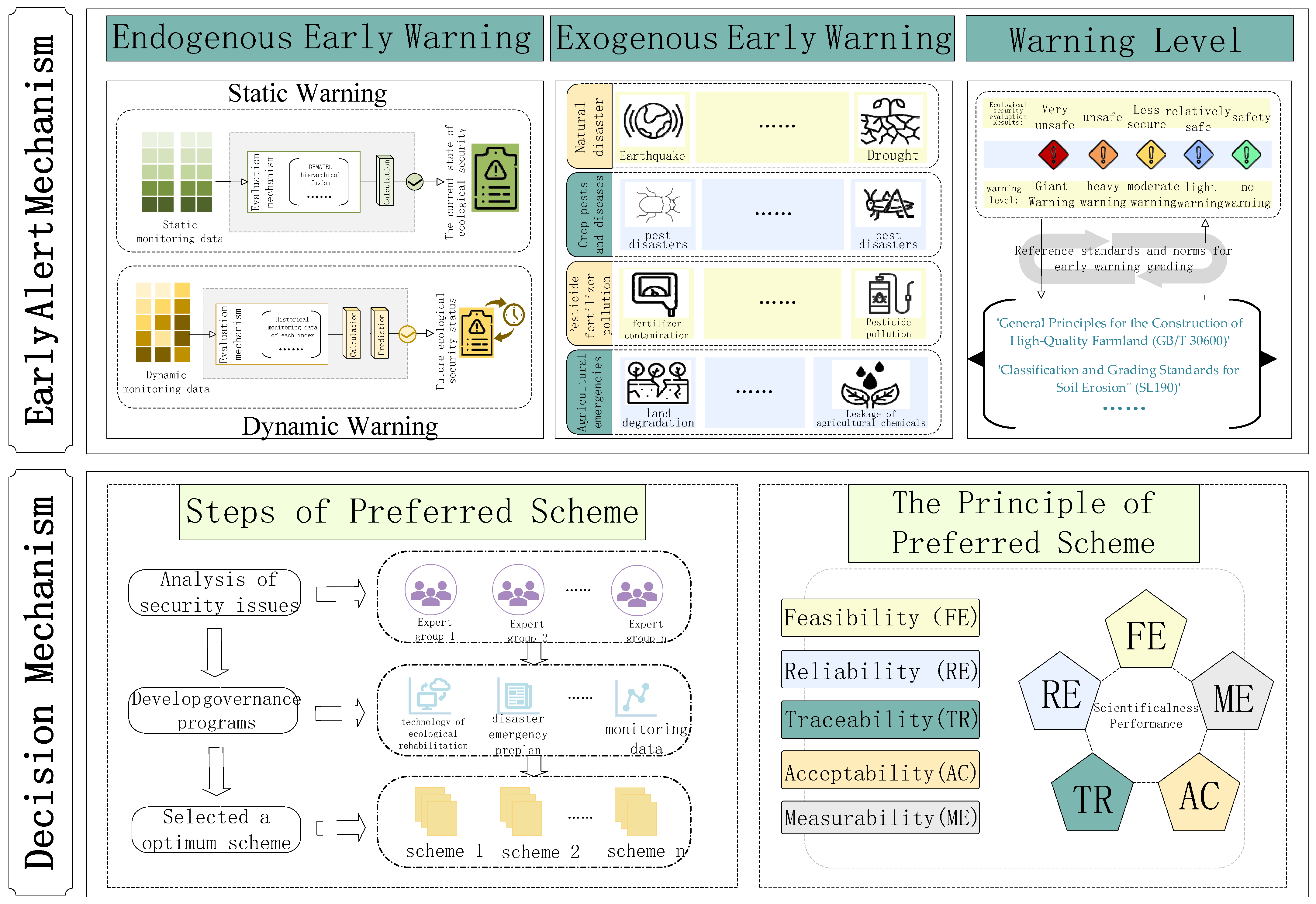 Sustainability 16 10802 g003