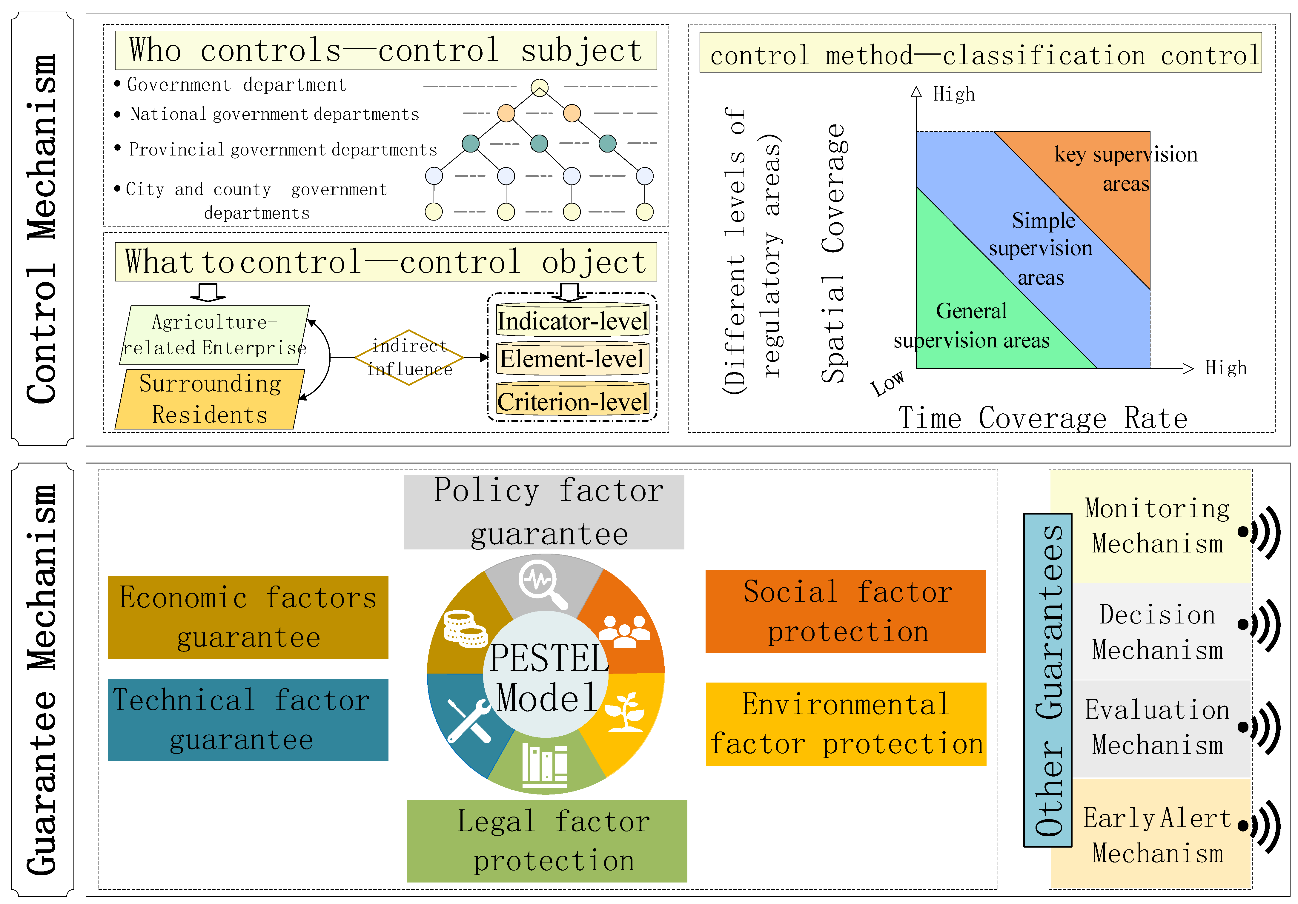 Sustainability 16 10802 g004
