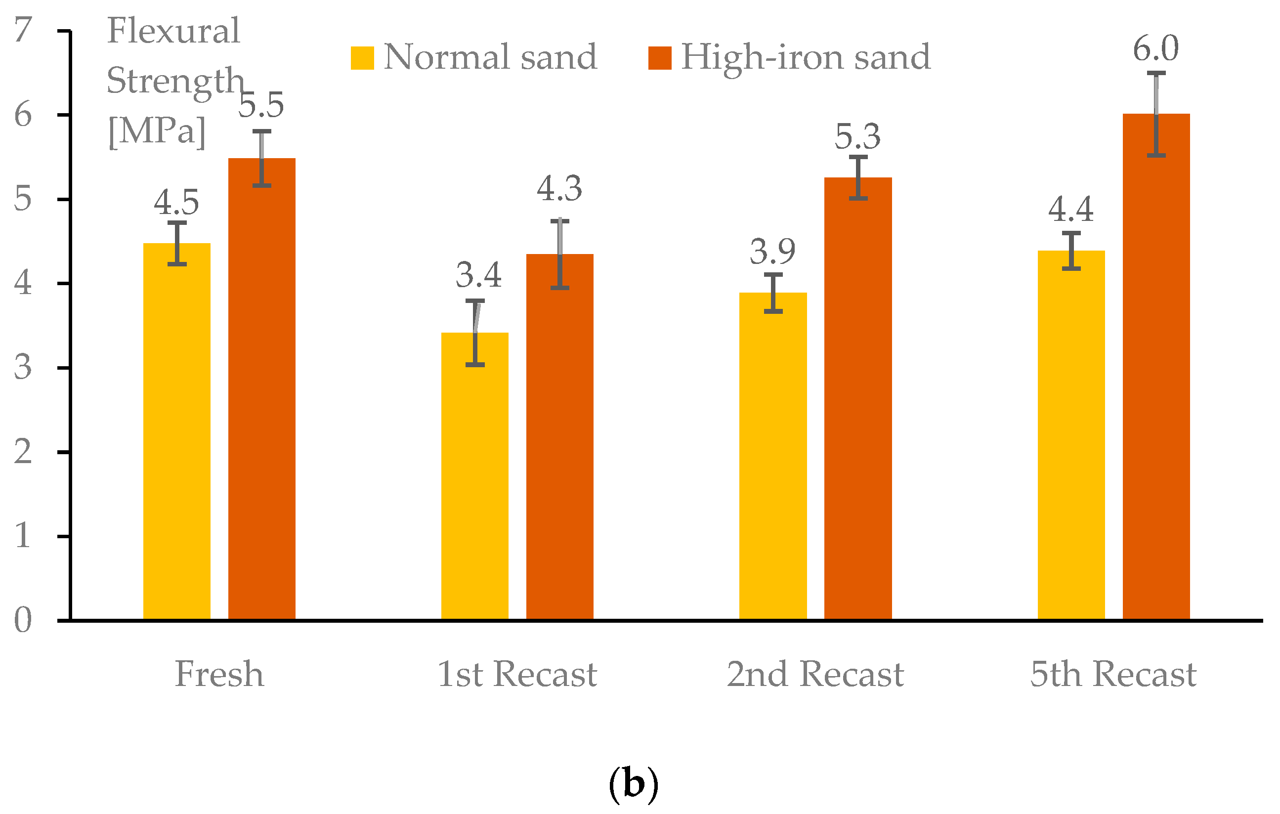 Sustainability 16 10803 g003b