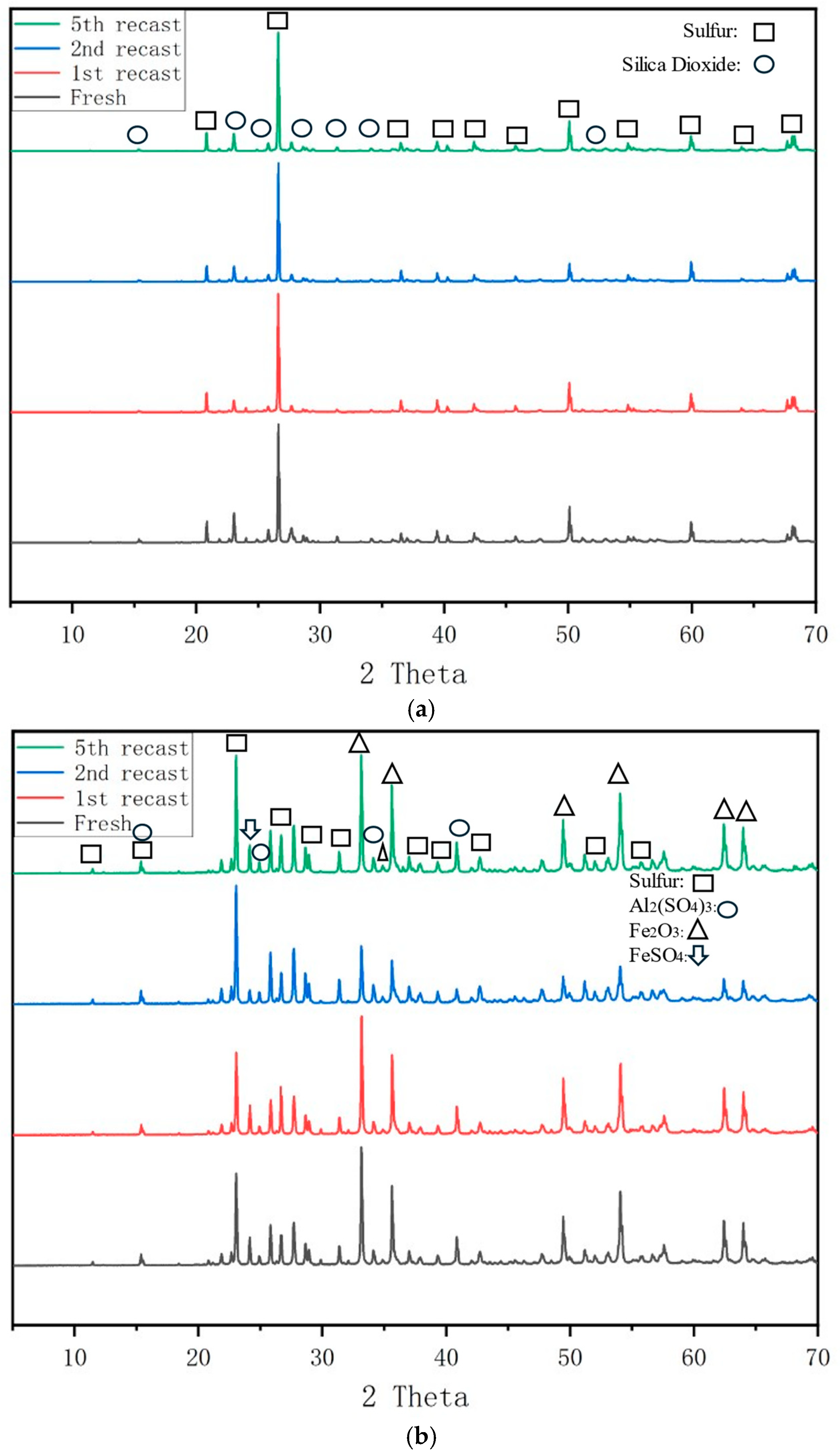 Sustainability 16 10803 g006