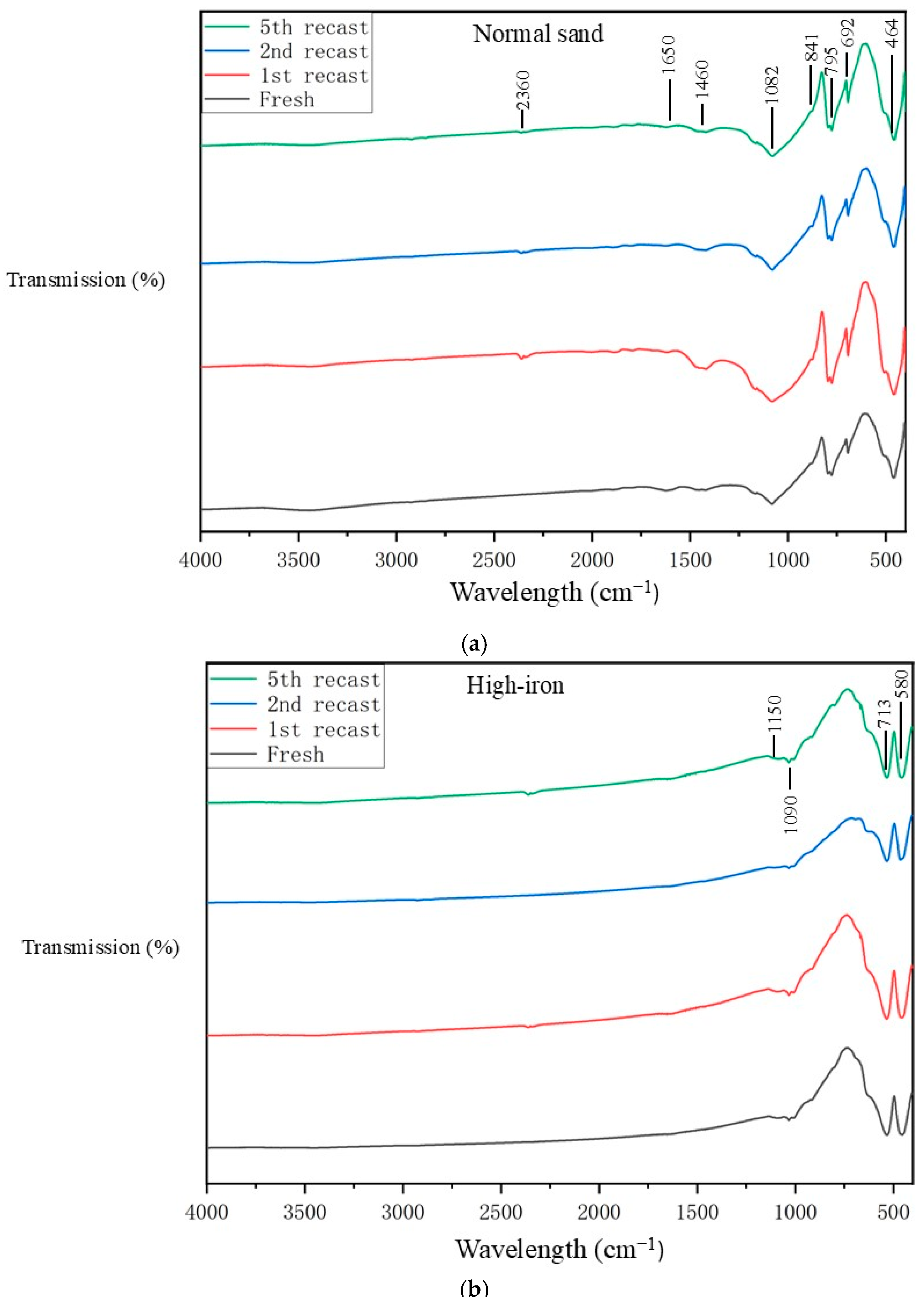Sustainability 16 10803 g007