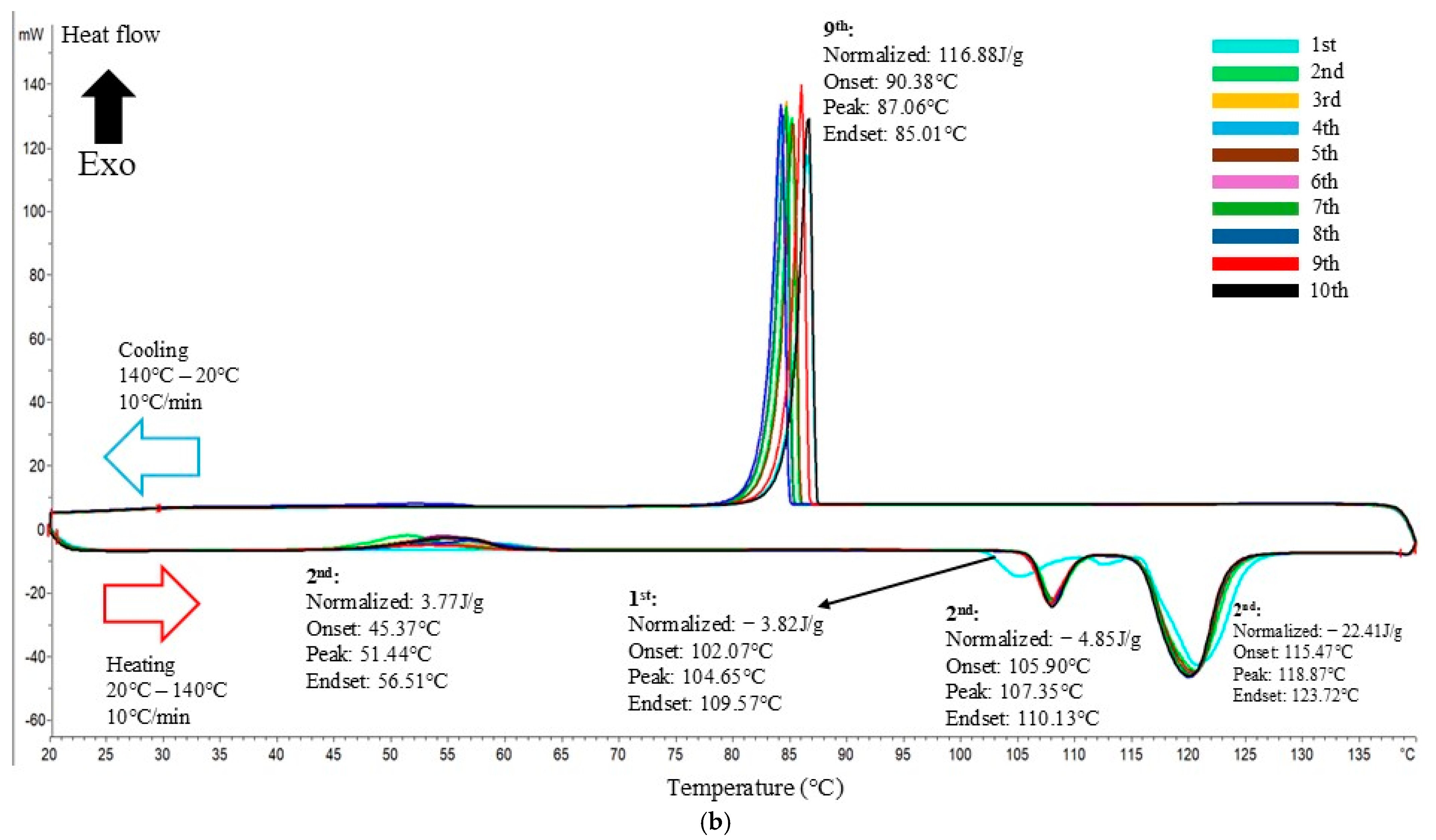 Sustainability 16 10803 g008b