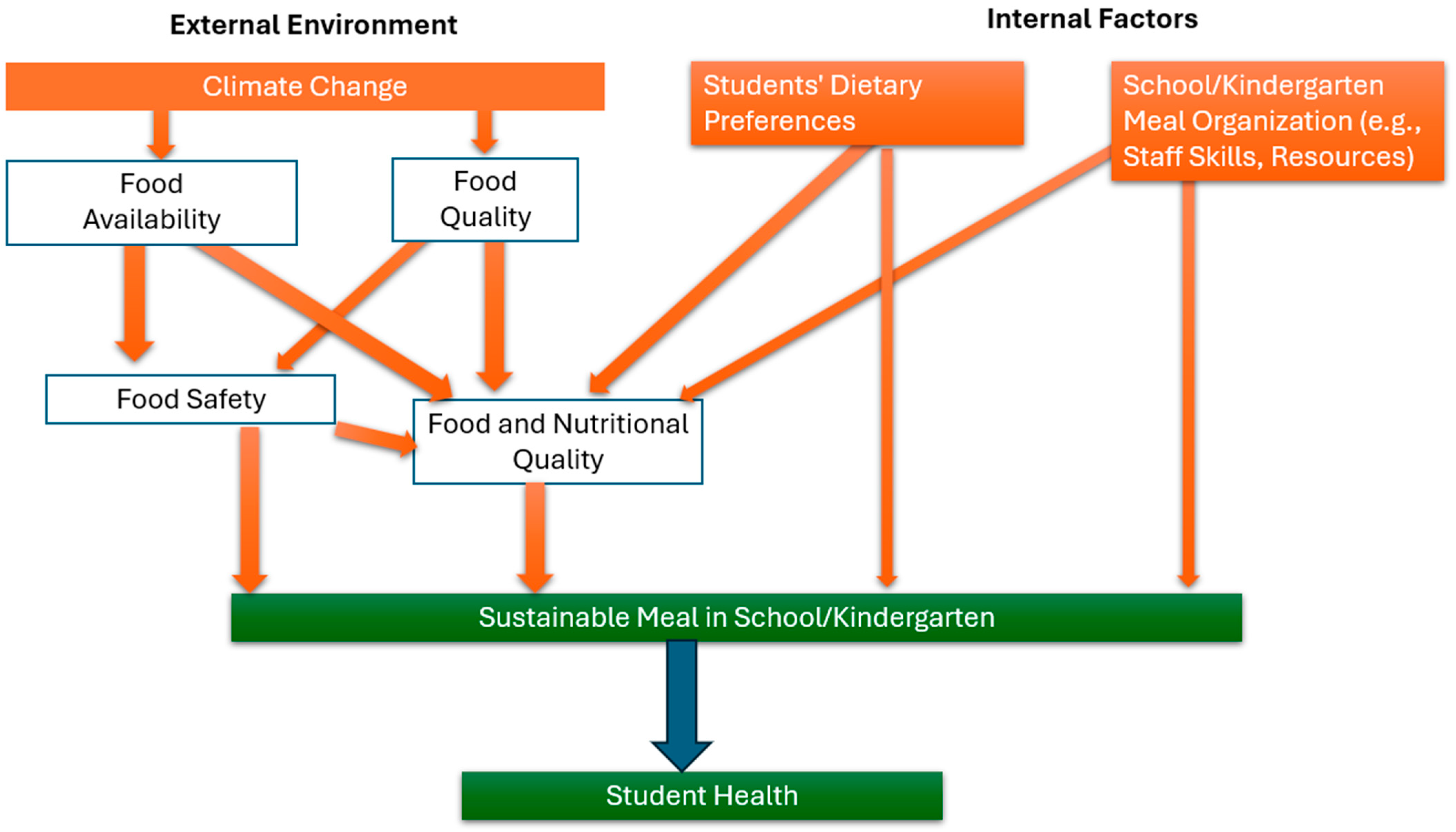 Sustainability 16 10804 g001