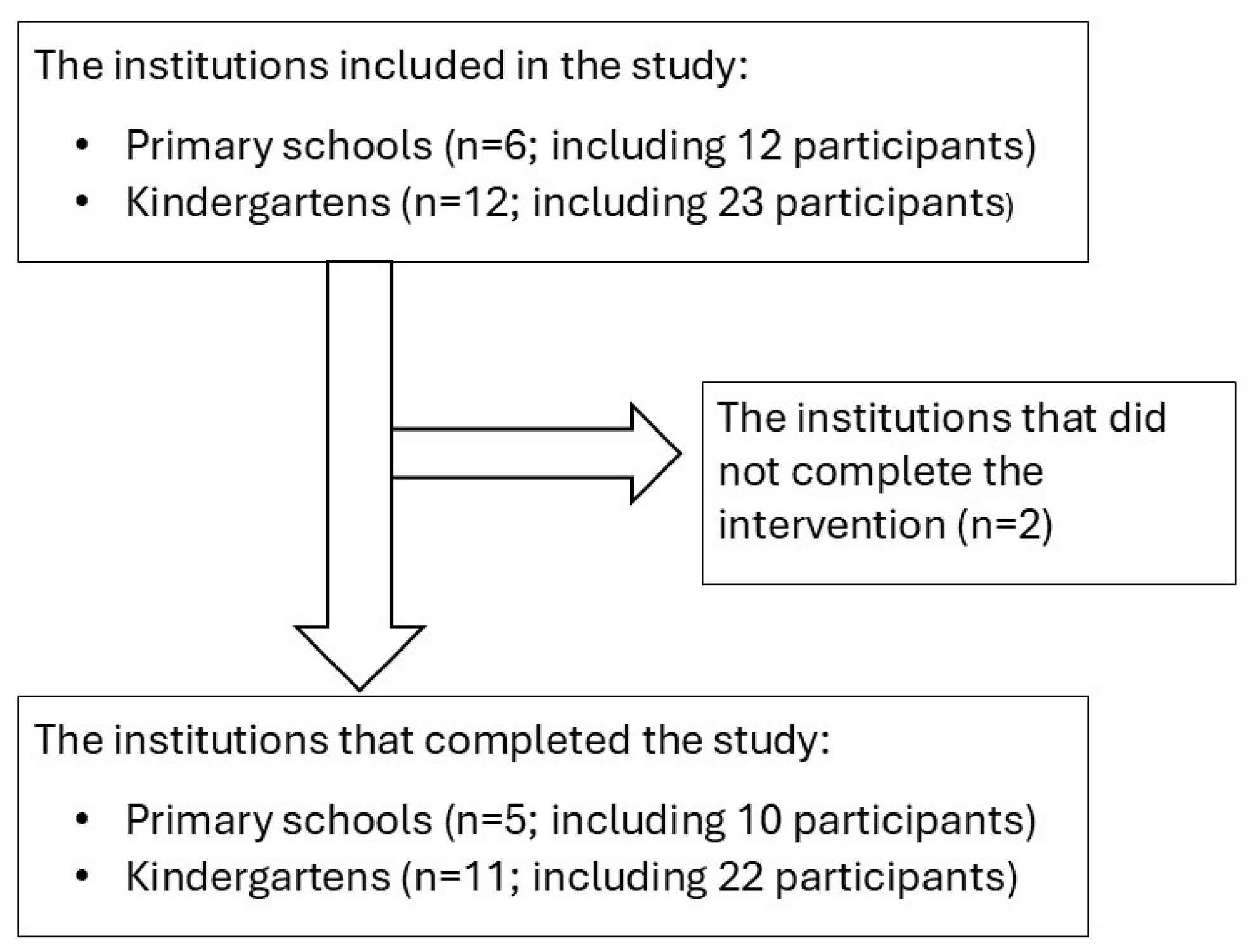 Sustainability 16 10804 g002