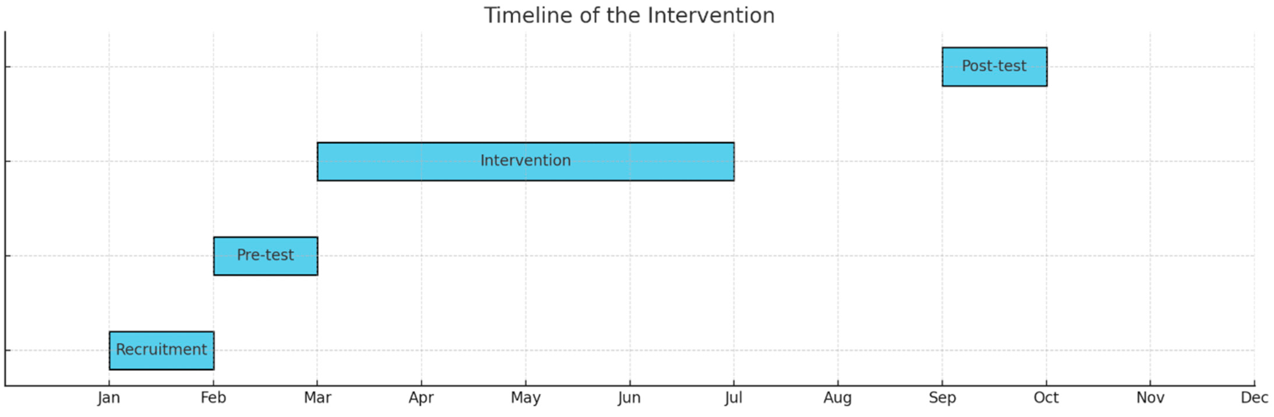 Sustainability 16 10804 g003