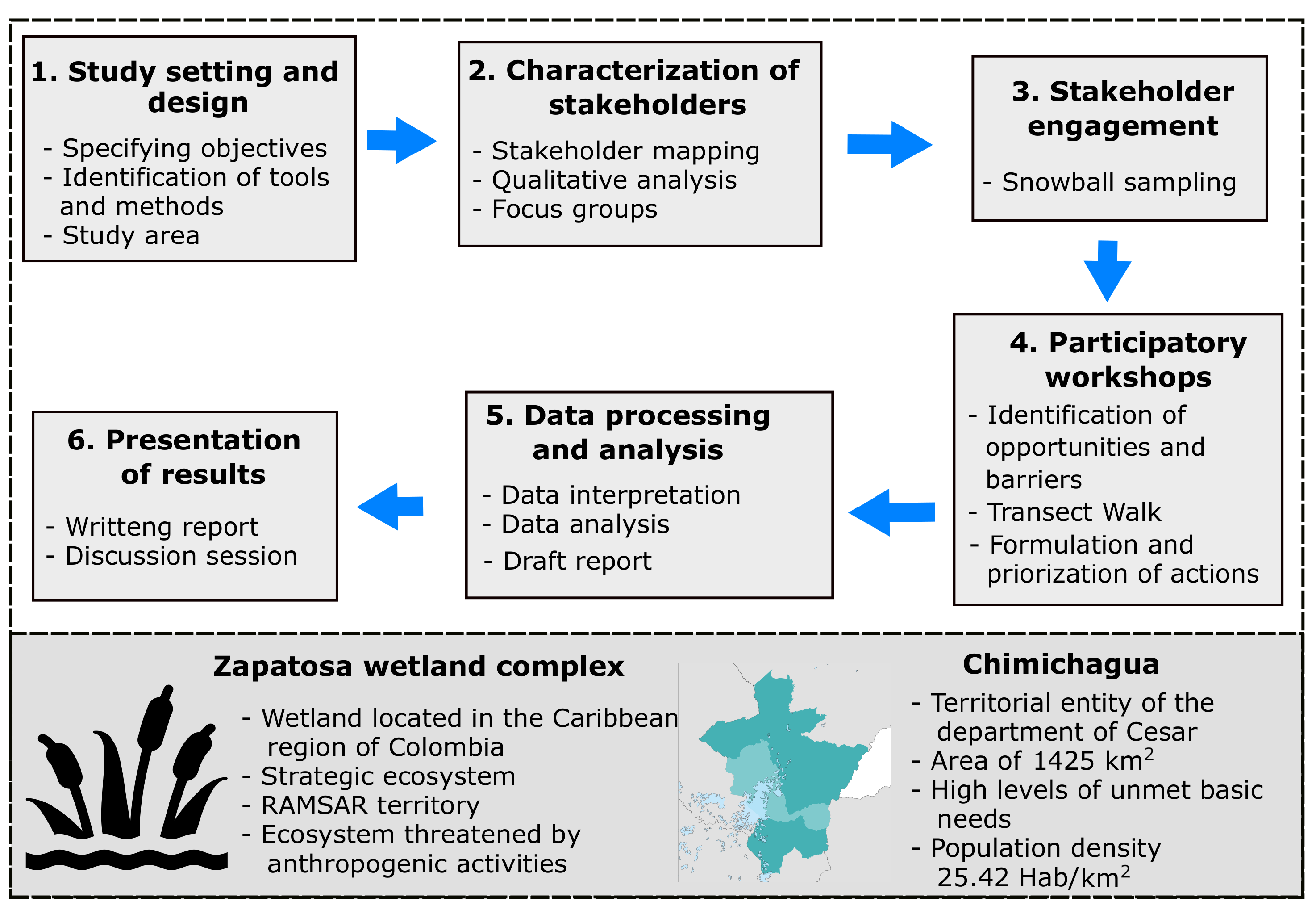 Sustainability 16 10806 g001