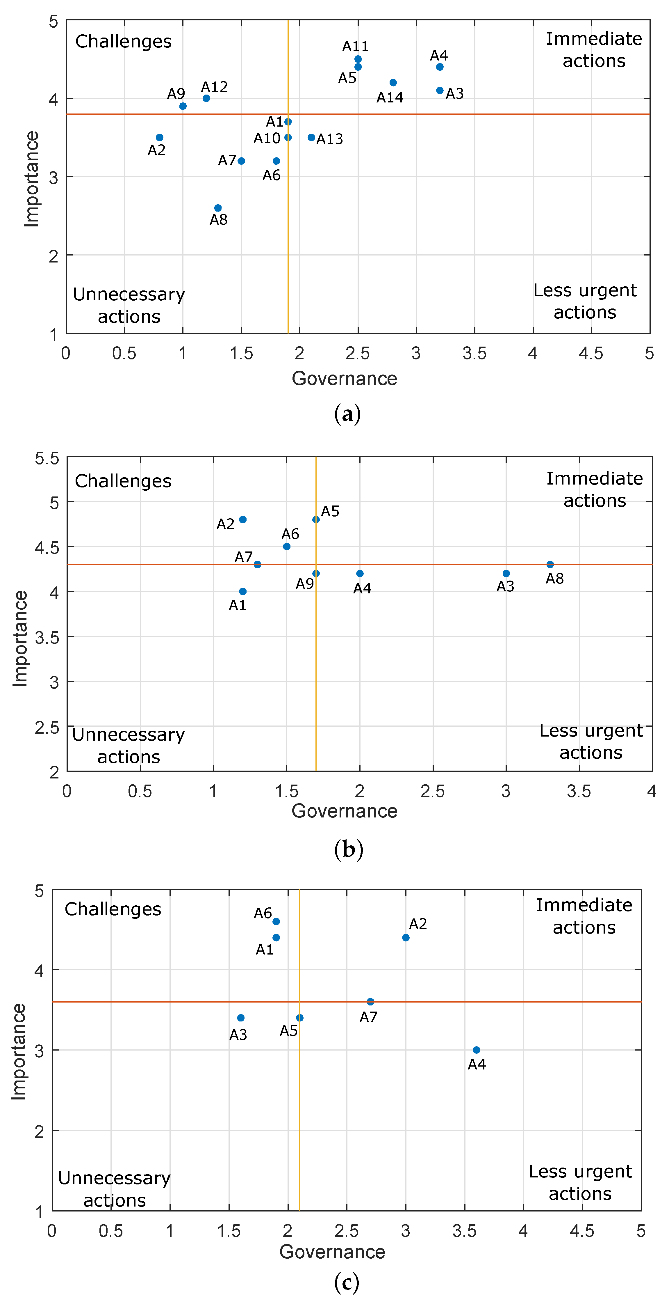 Sustainability 16 10806 g008