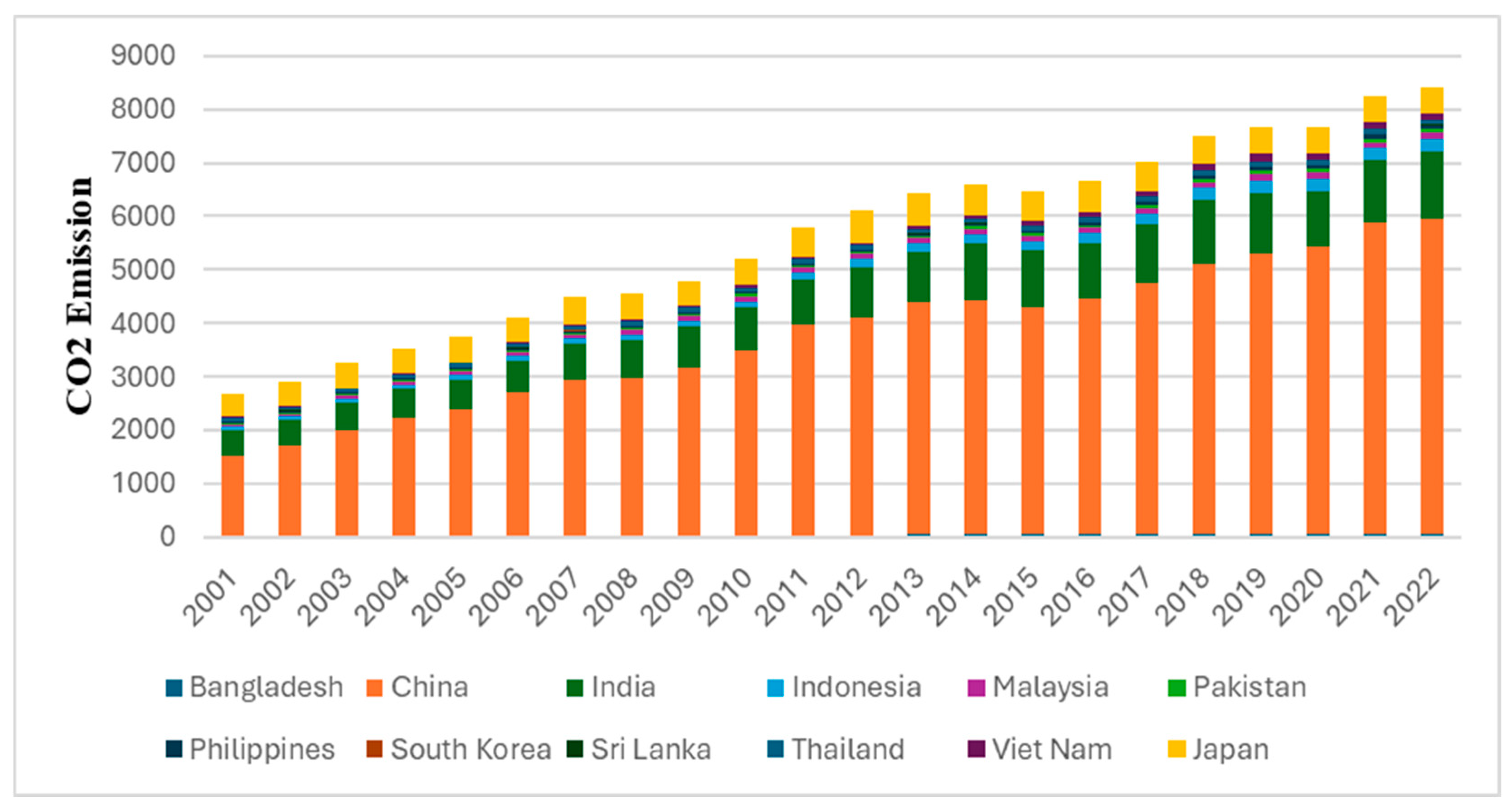 Sustainability 16 10808 g001