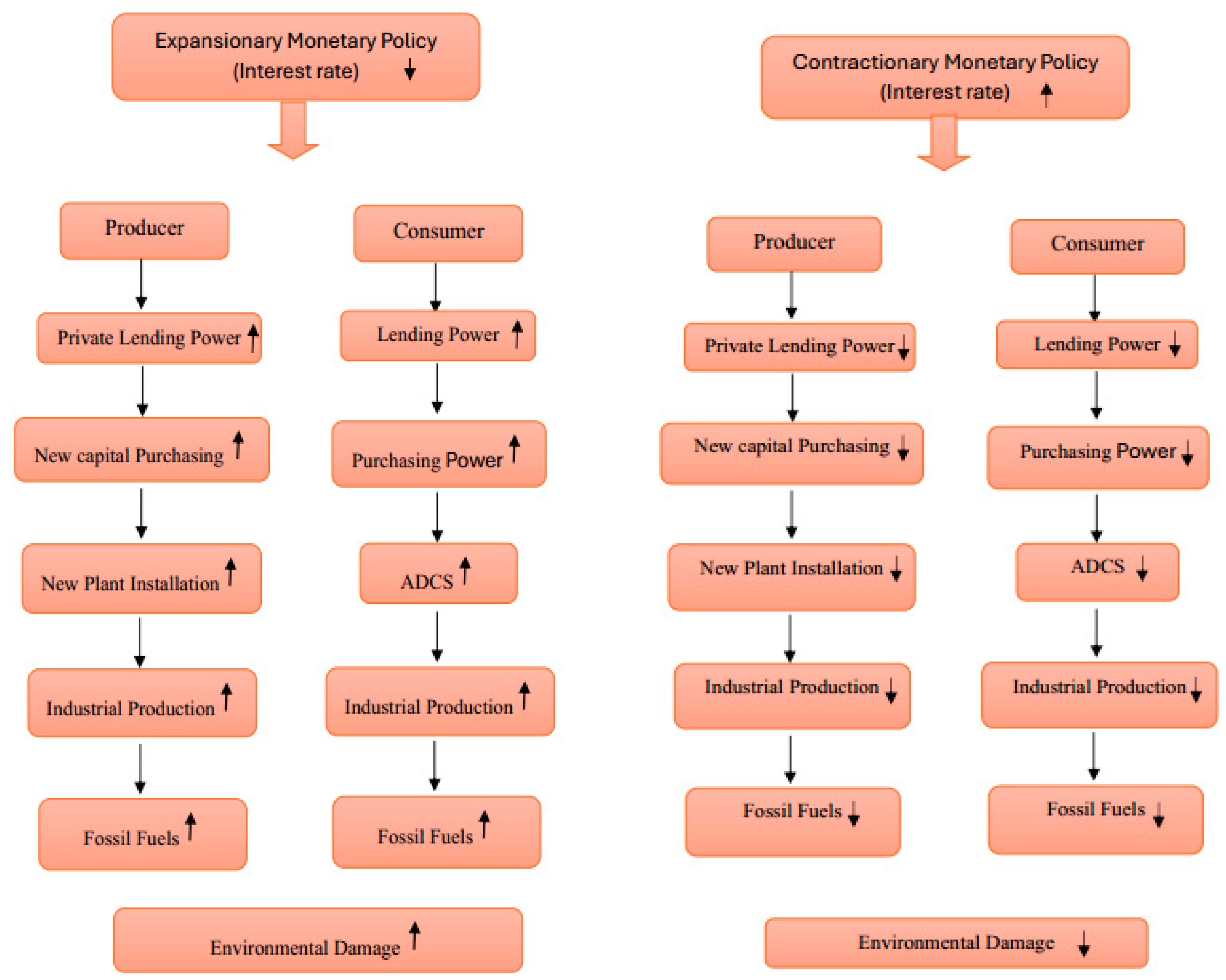 Sustainability 16 10808 g002