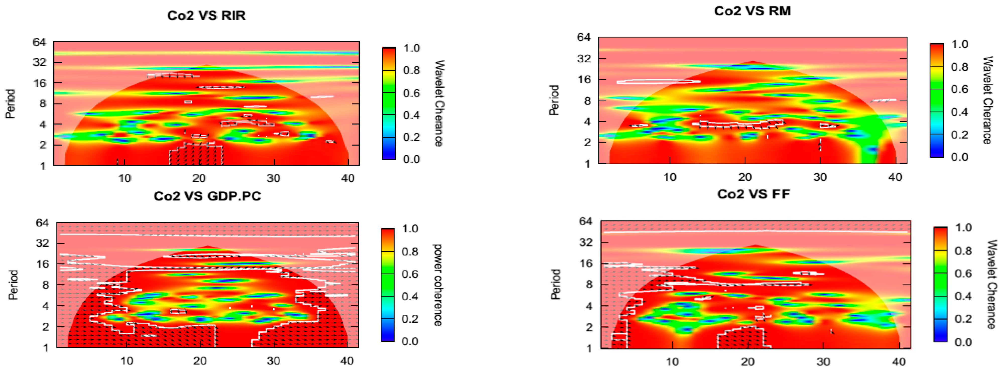 Sustainability 16 10808 g003a