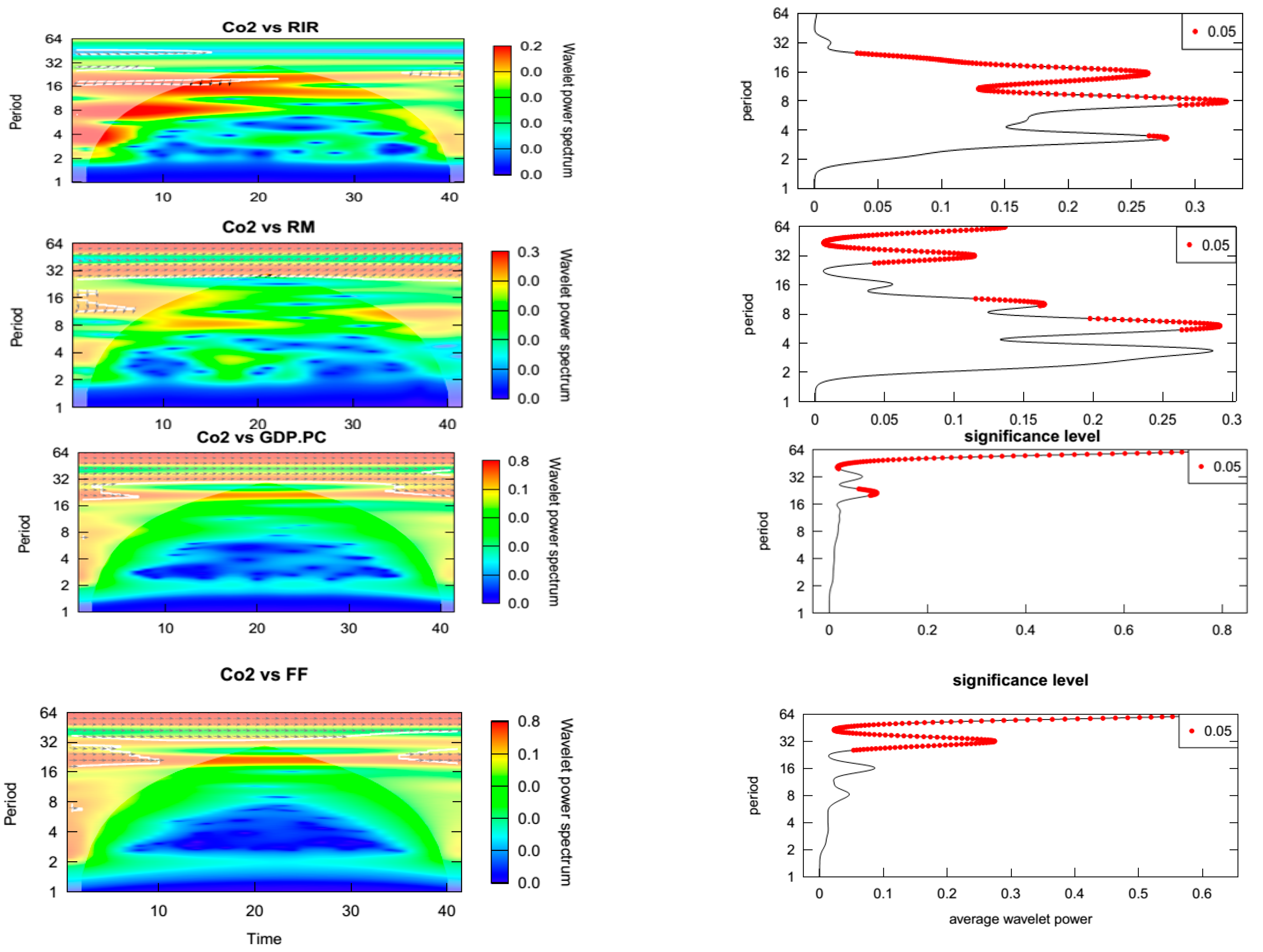 Sustainability 16 10808 g004a