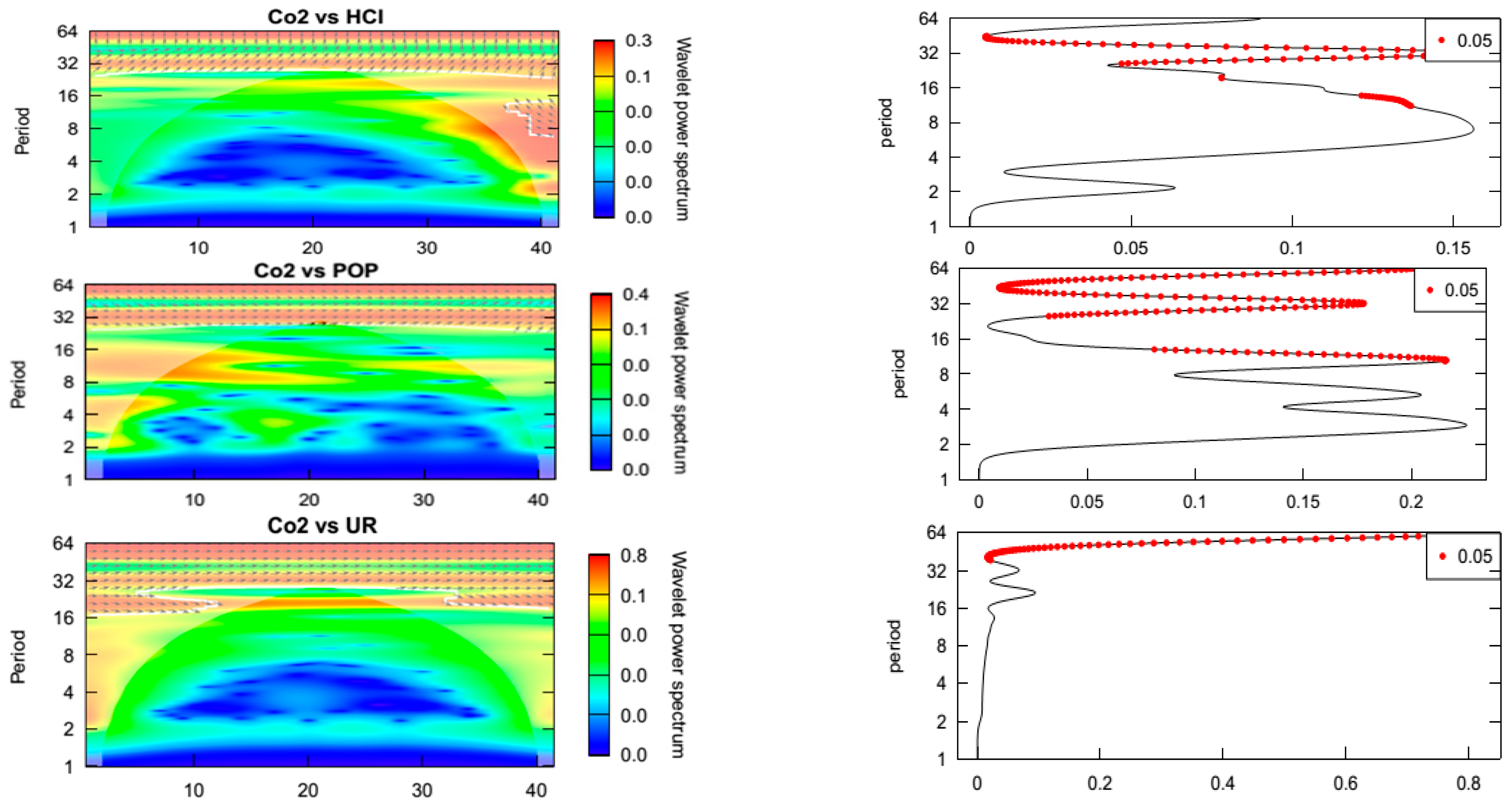 Sustainability 16 10808 g004b