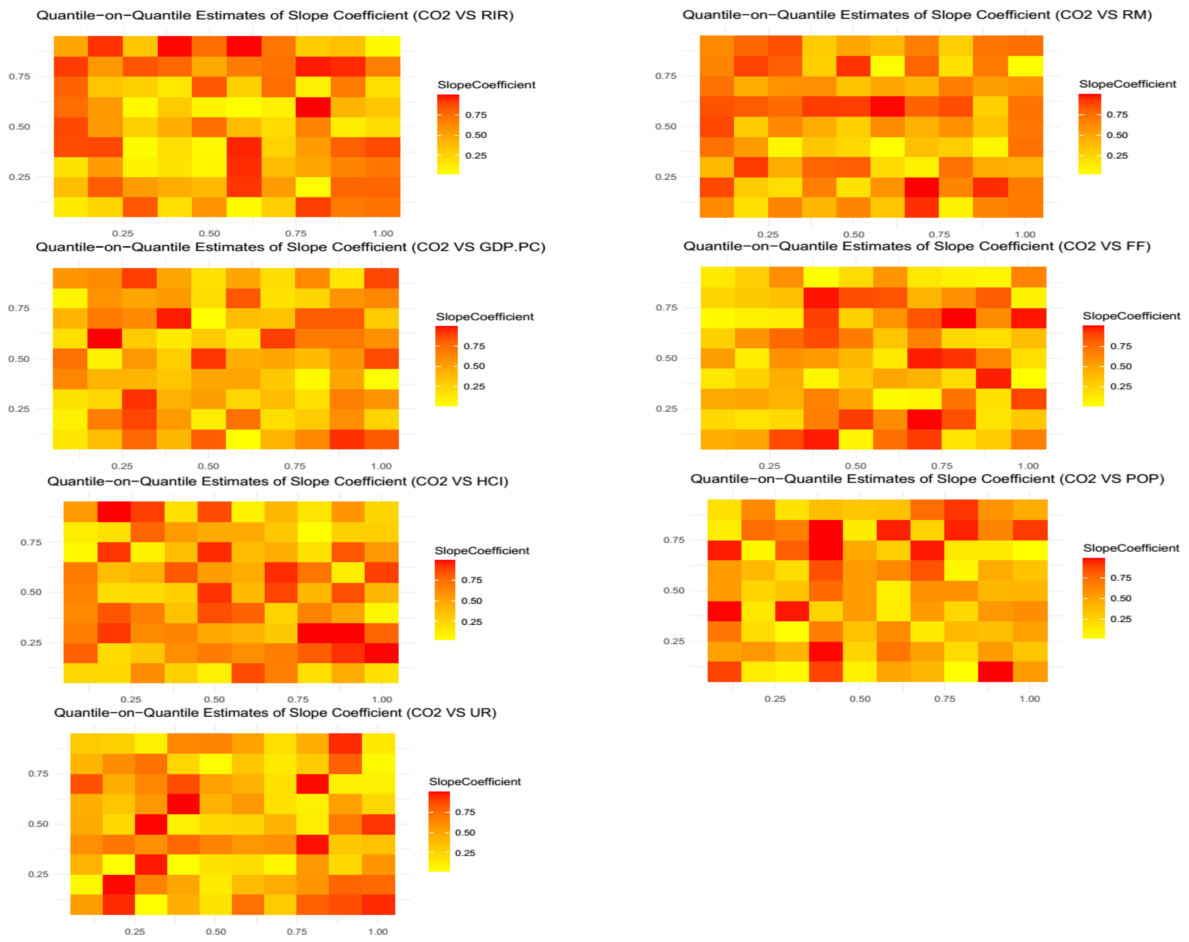 Sustainability 16 10808 g005