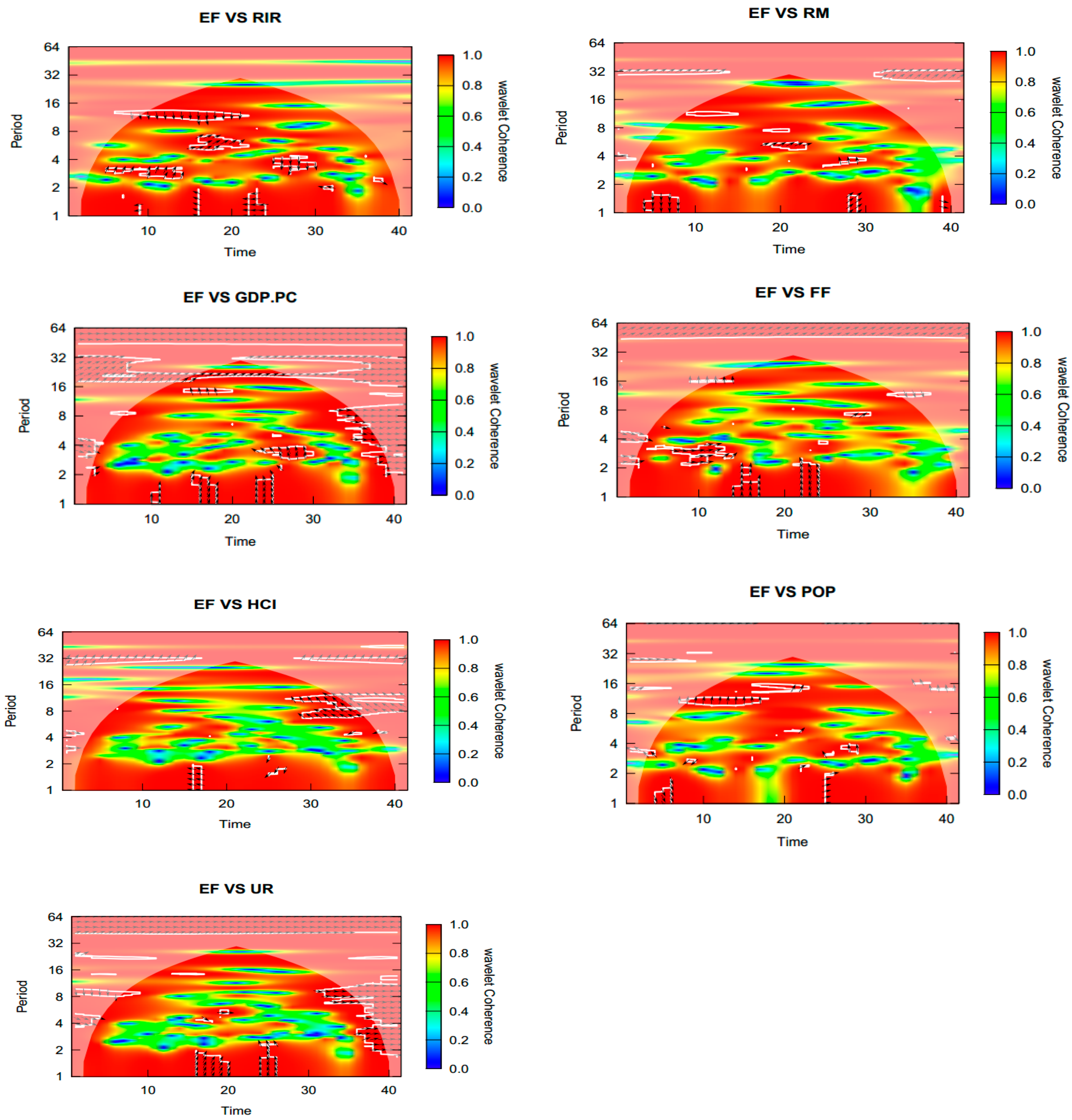 Sustainability 16 10808 g006
