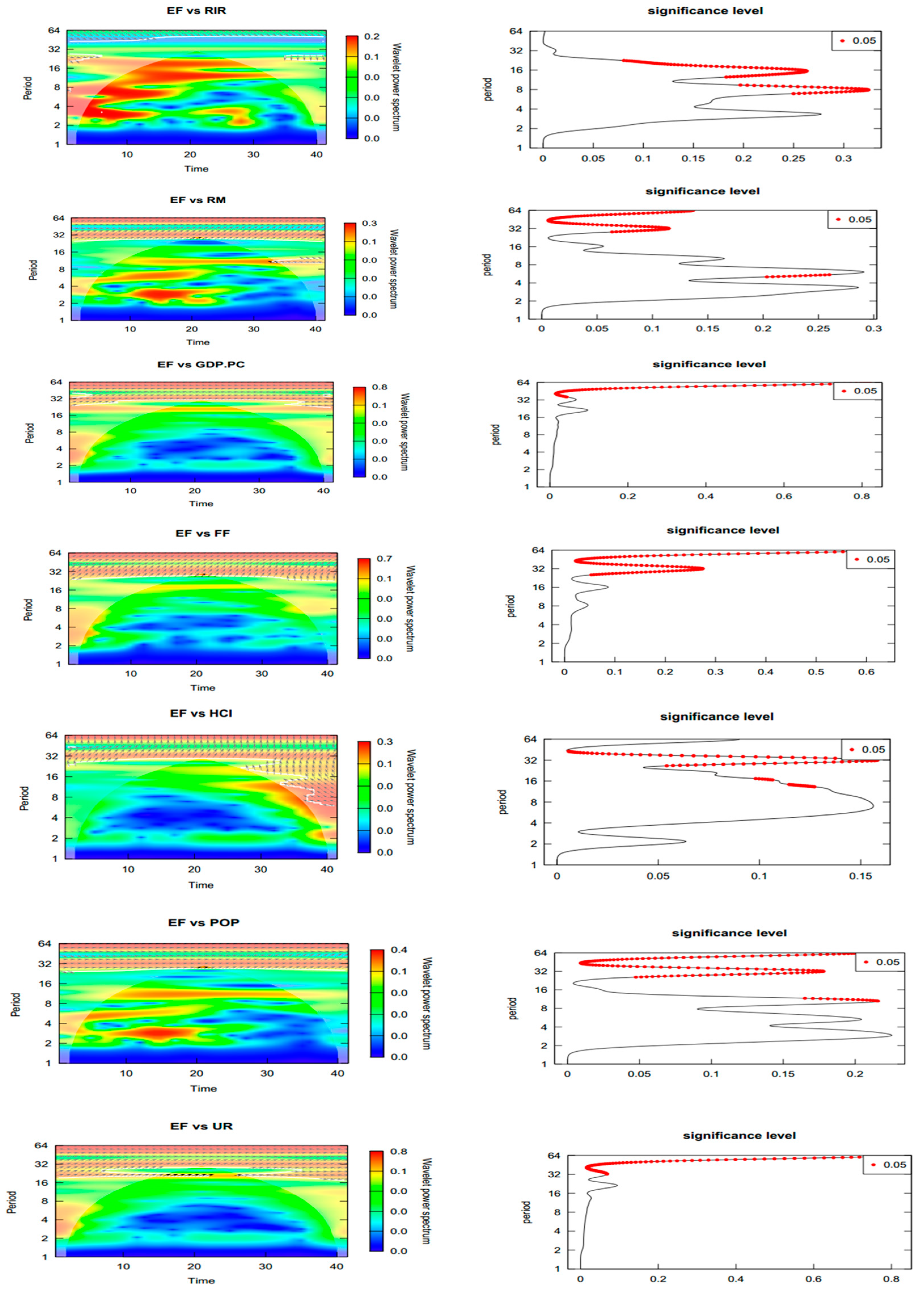 Sustainability 16 10808 g007