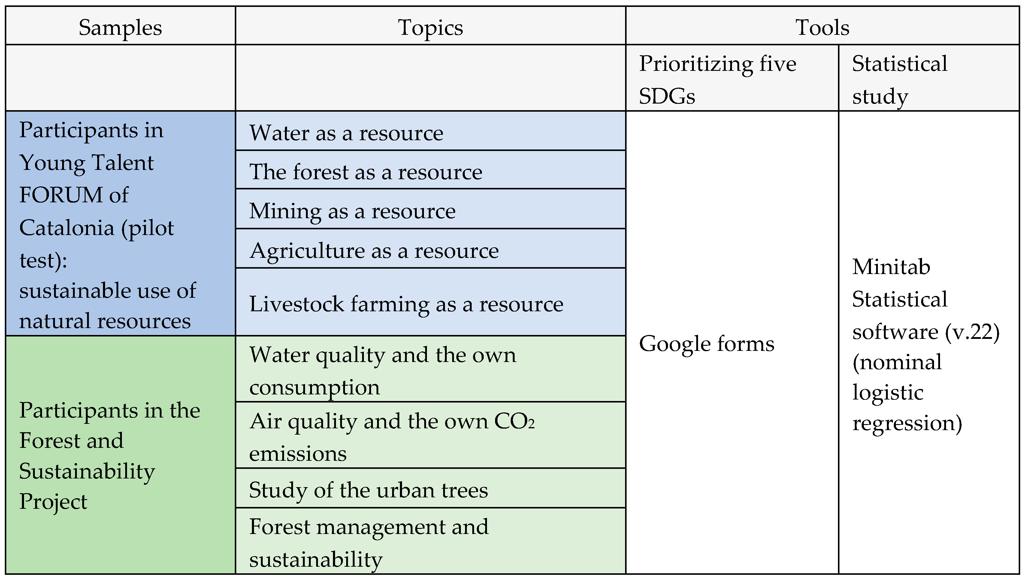 Sustainability 16 10813 g002