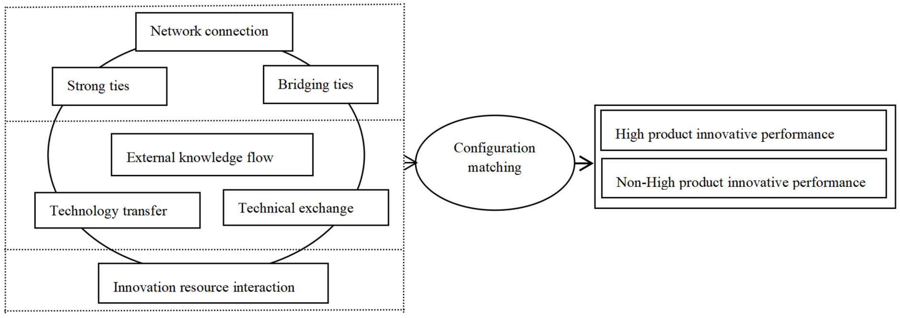 Sustainability 16 10815 g0a1