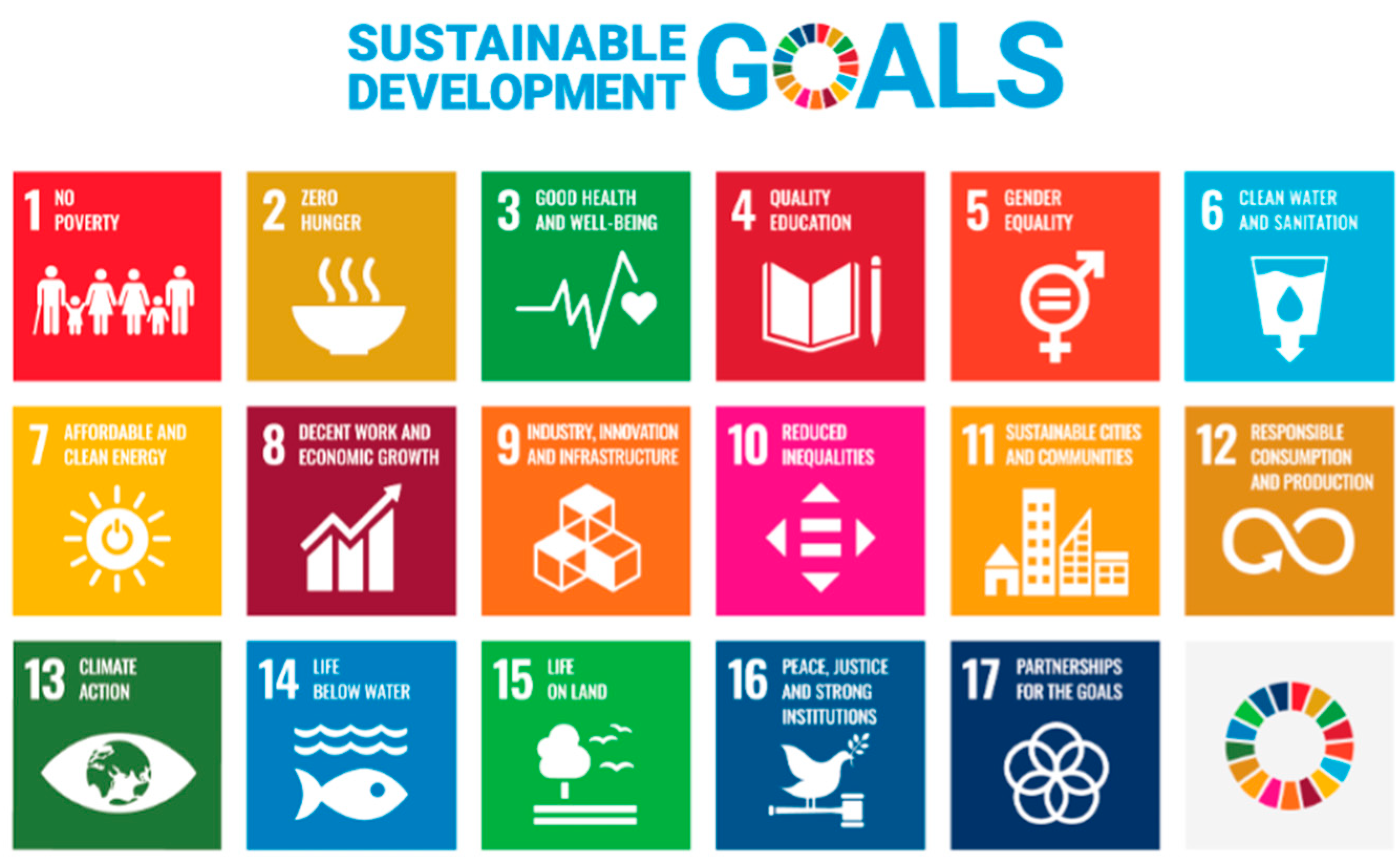 Sustainability 16 10822 g001