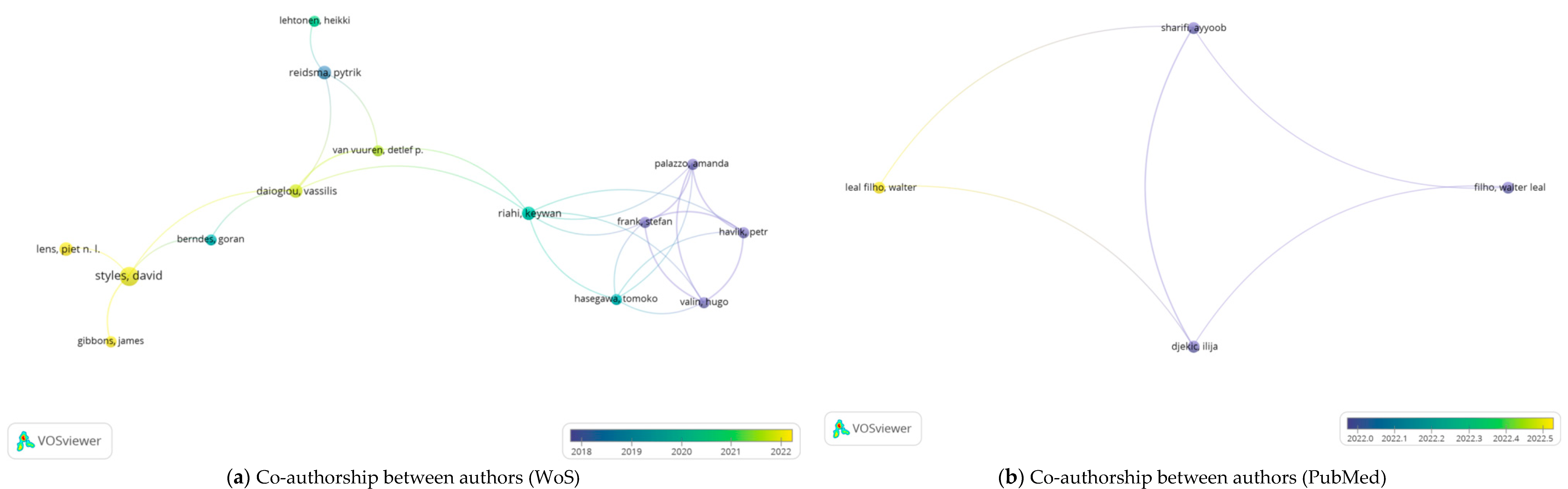 Sustainability 16 10822 g009