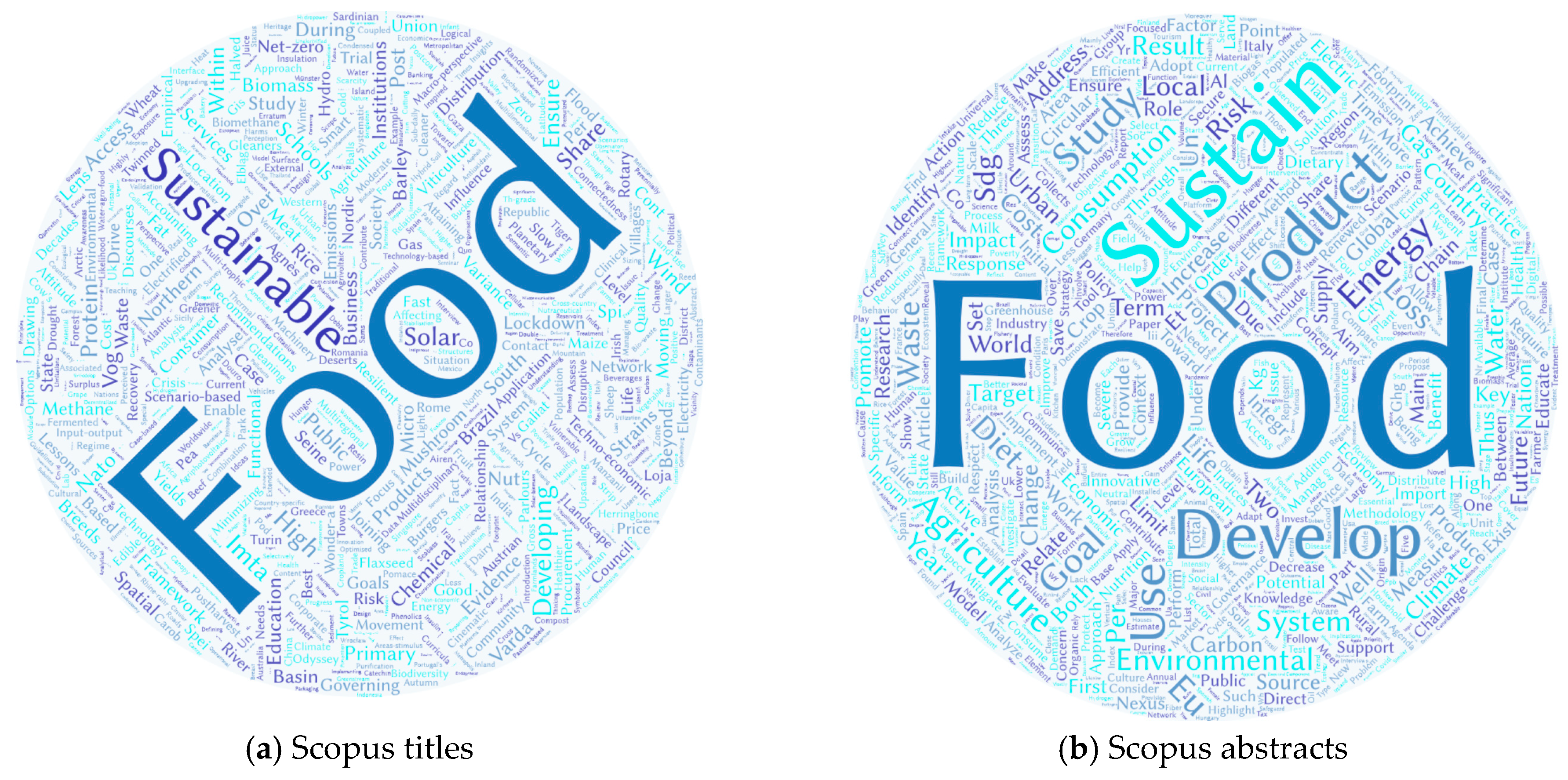 Sustainability 16 10822 g011a