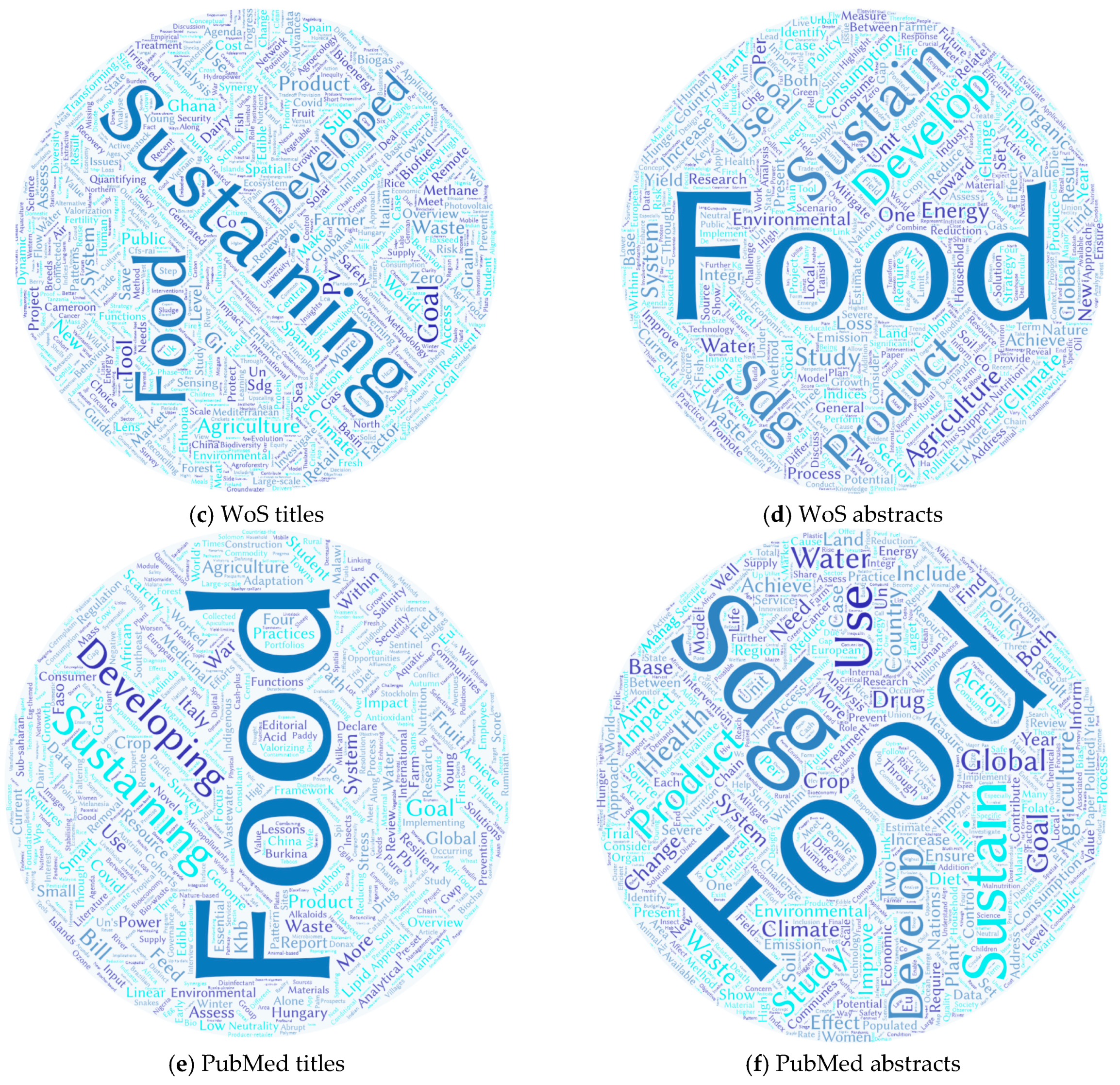 Sustainability 16 10822 g011b