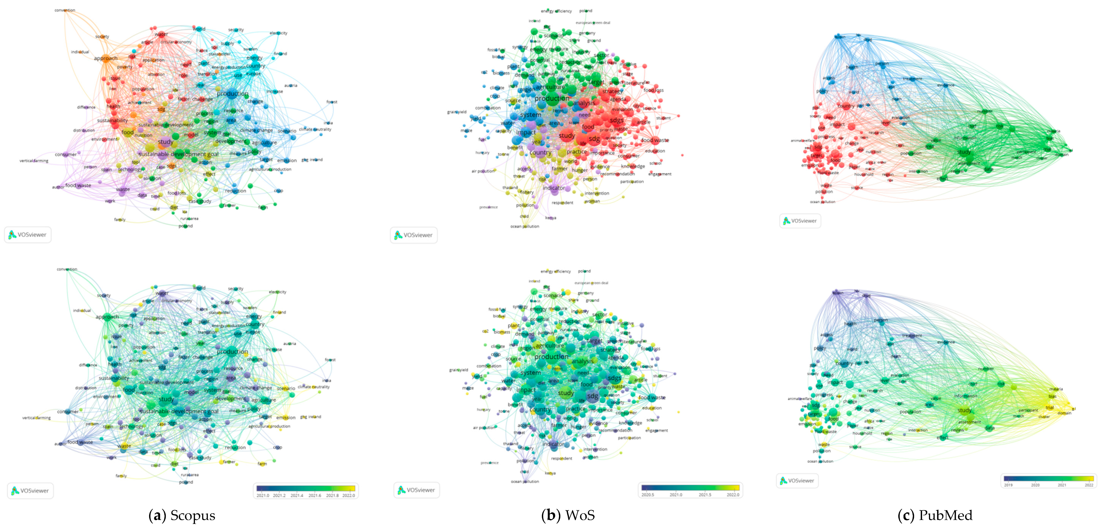 Sustainability 16 10822 g012