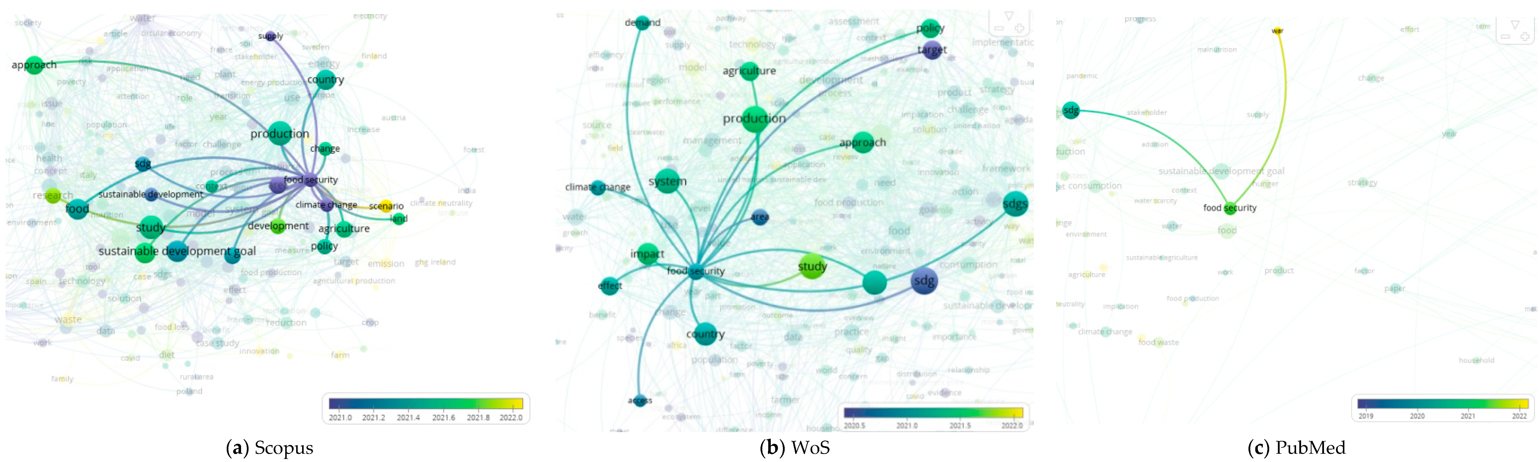 Sustainability 16 10822 g013