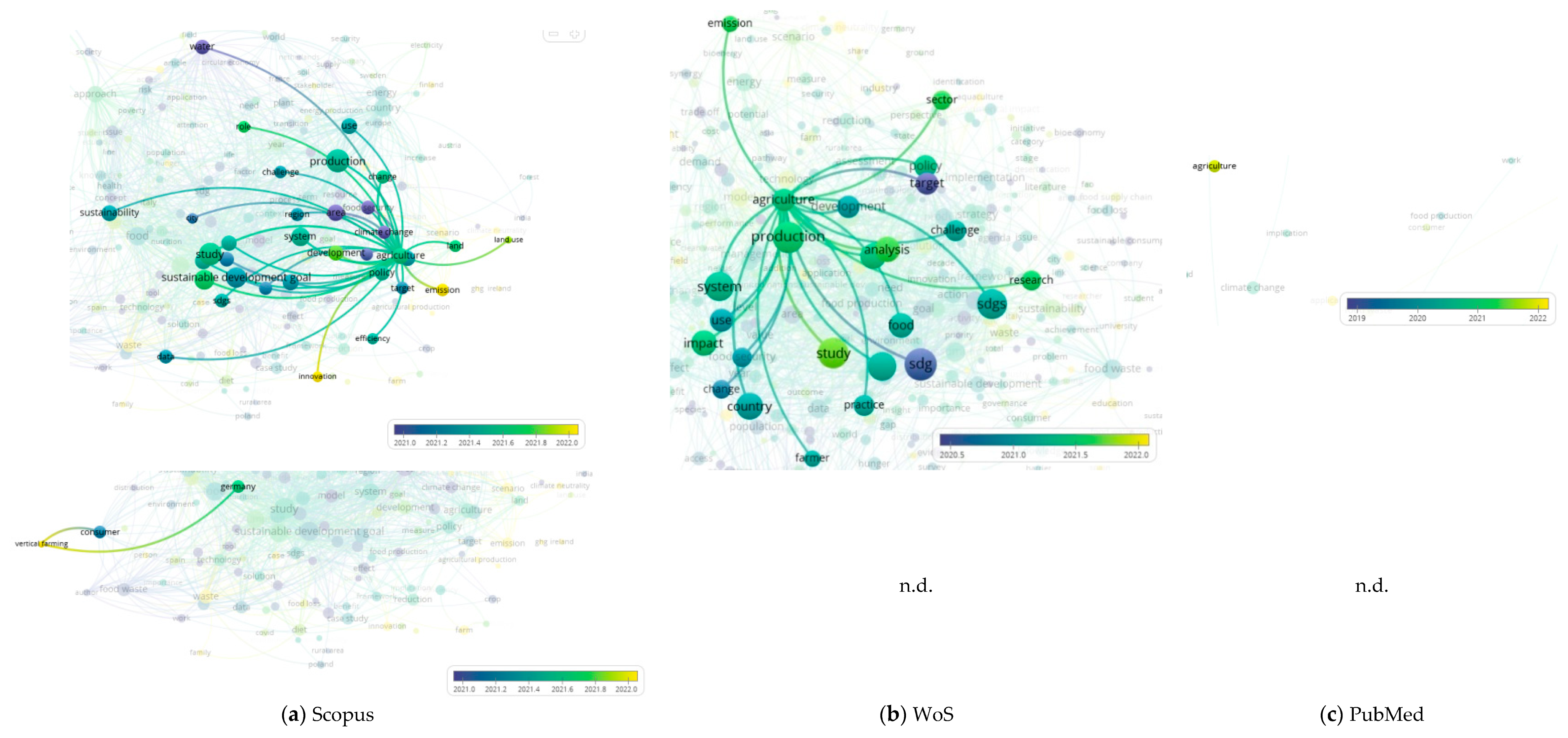 Sustainability 16 10822 g014