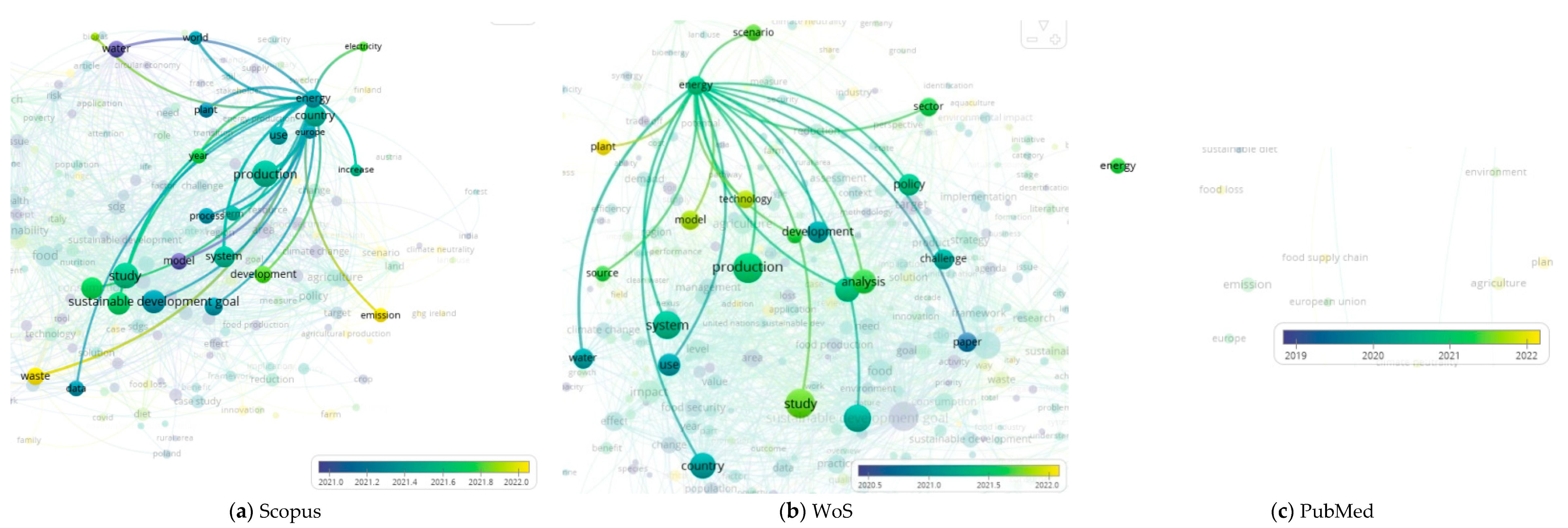 Sustainability 16 10822 g015
