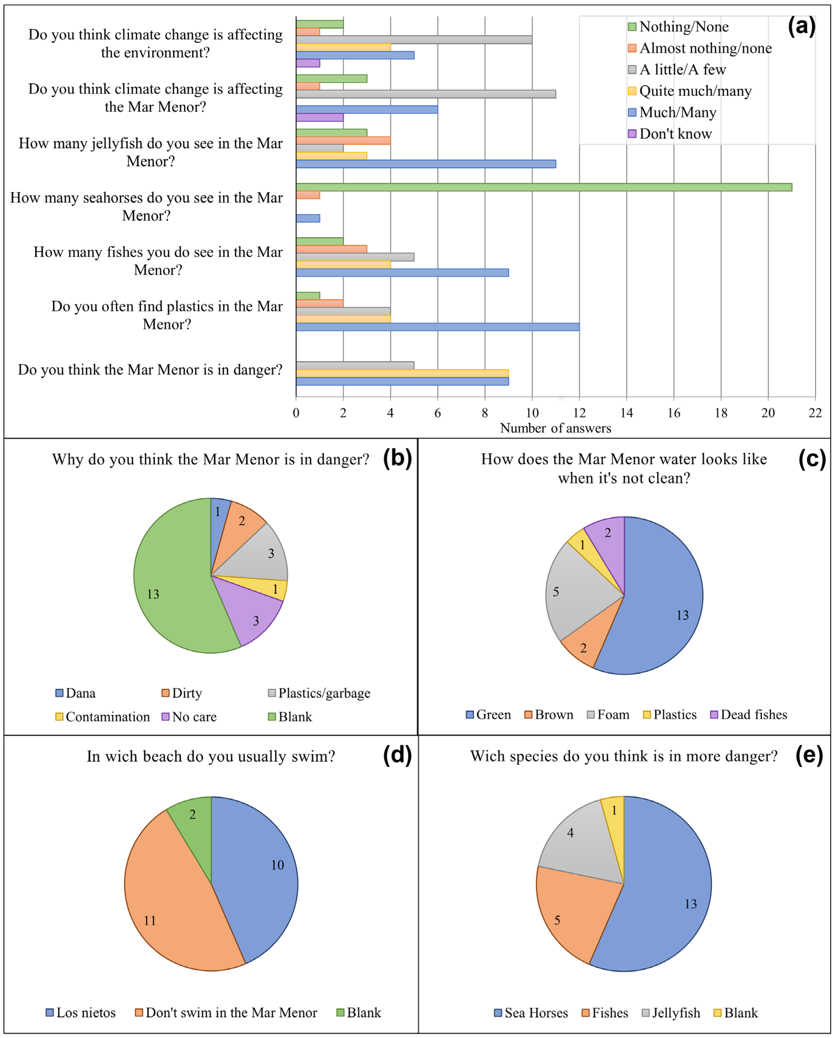 Sustainability 16 10824 g001