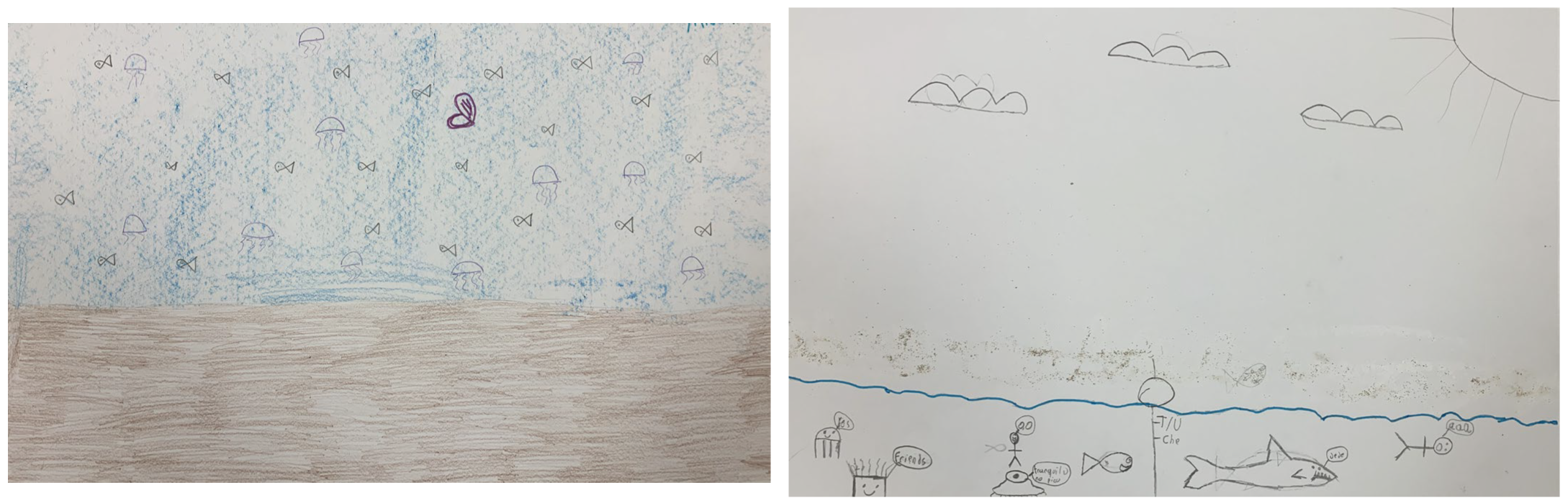 Sustainability 16 10824 g0a1d