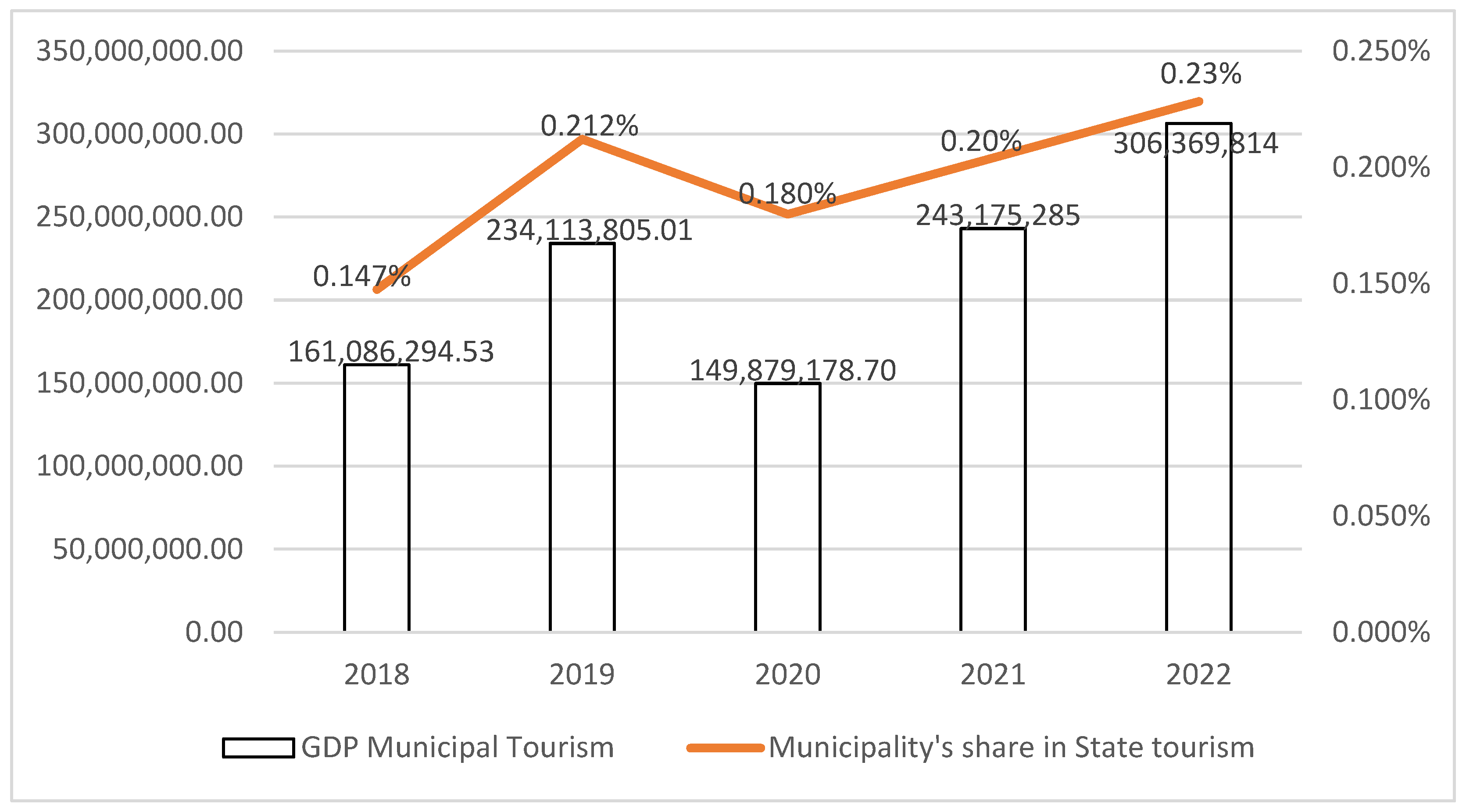 Sustainability 16 10828 g002