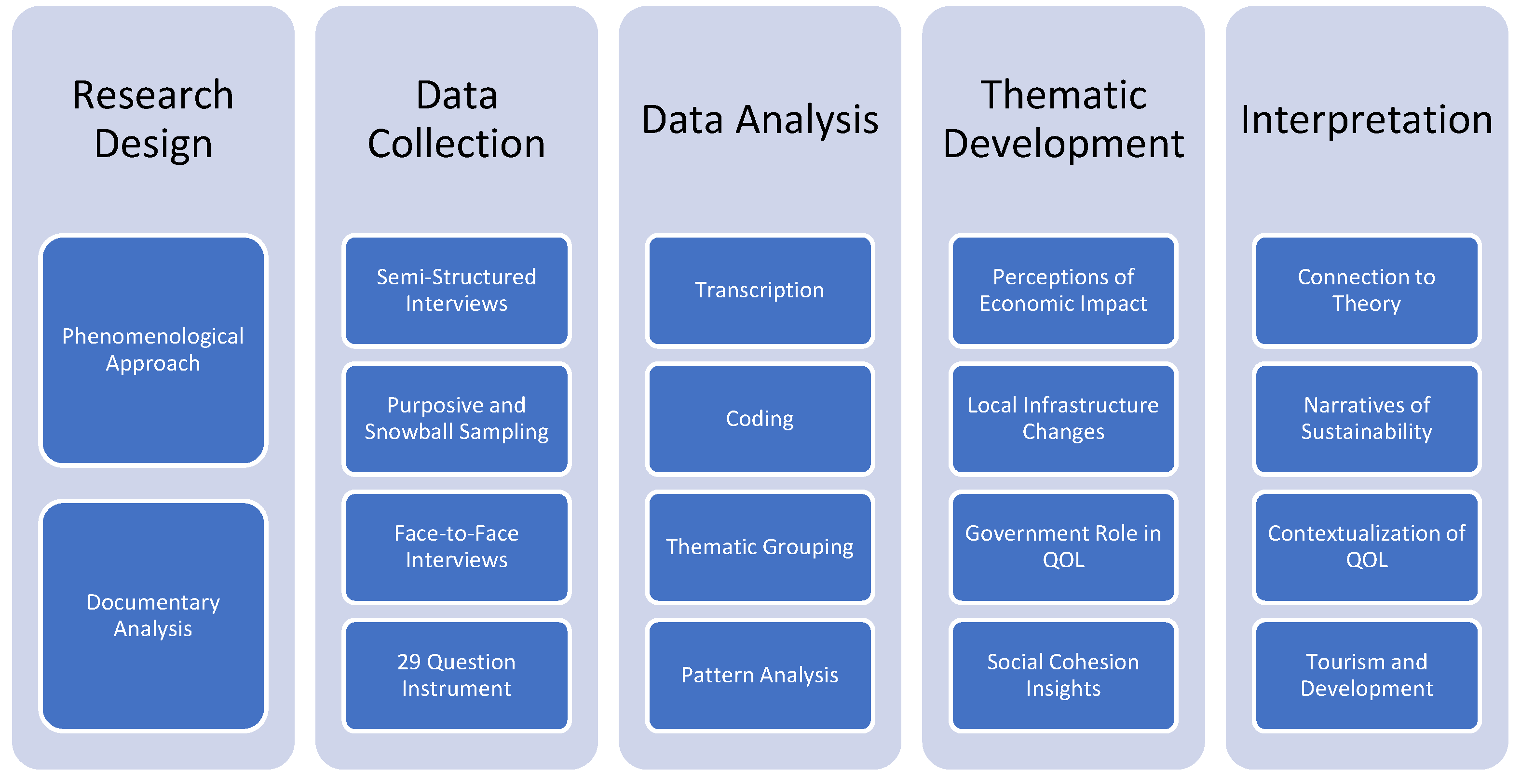 Sustainability 16 10828 g003