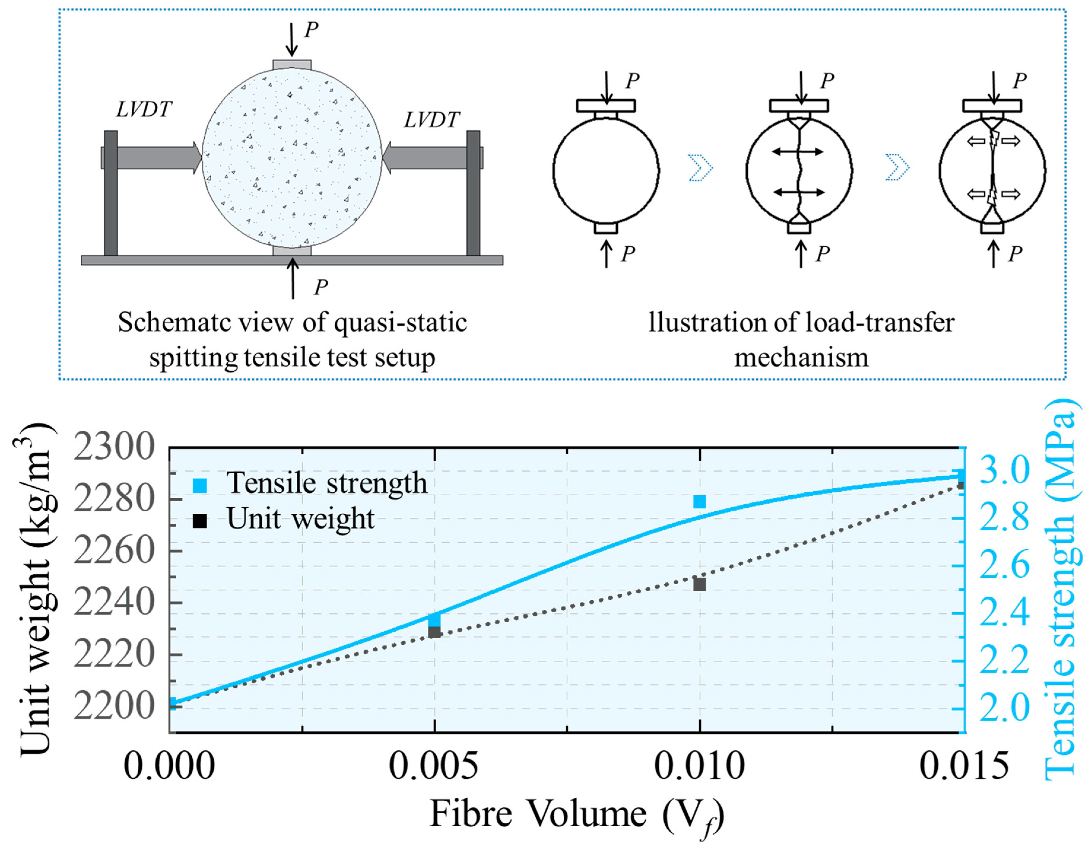 Sustainability 16 10832 g004