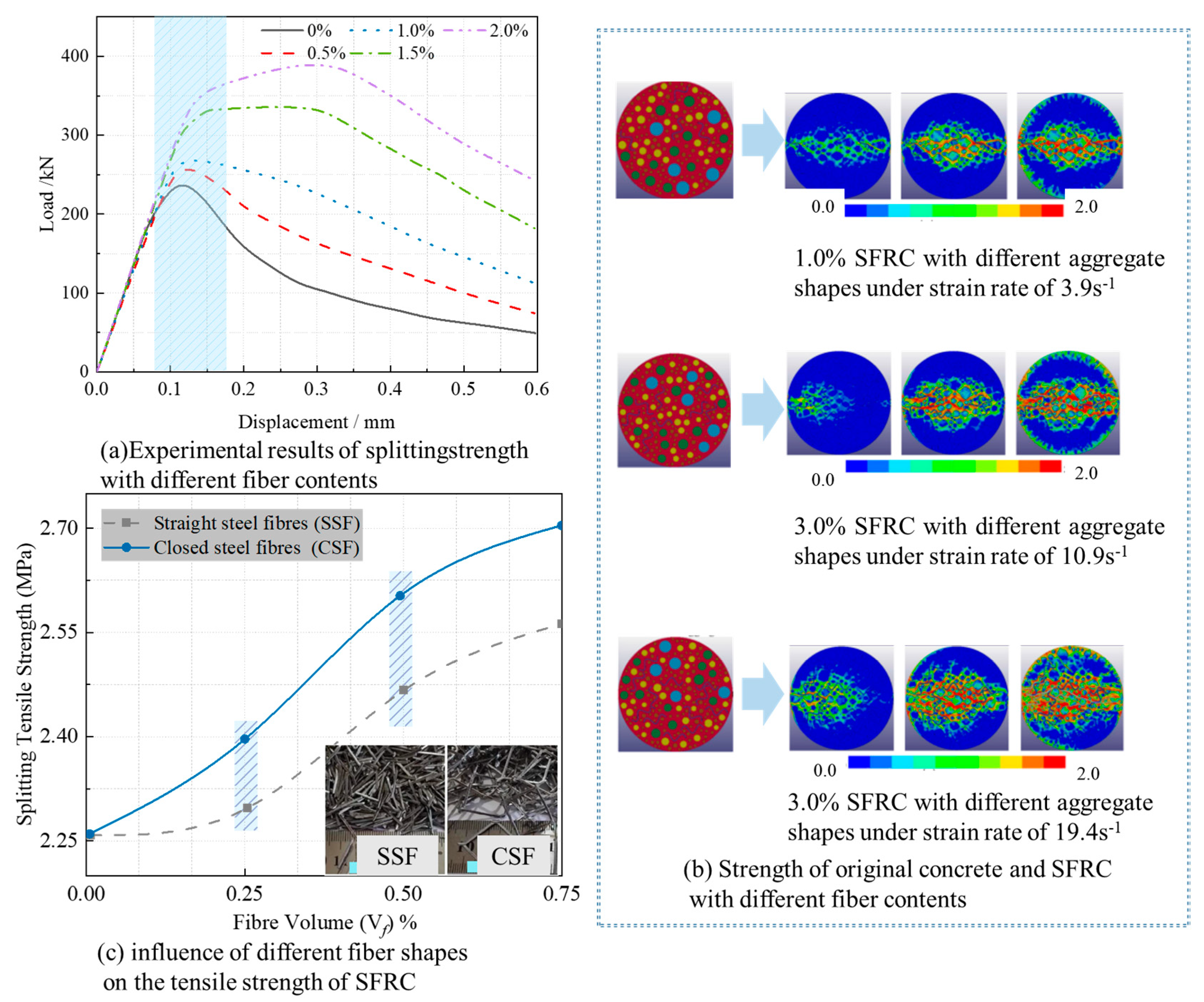 Sustainability 16 10832 g005