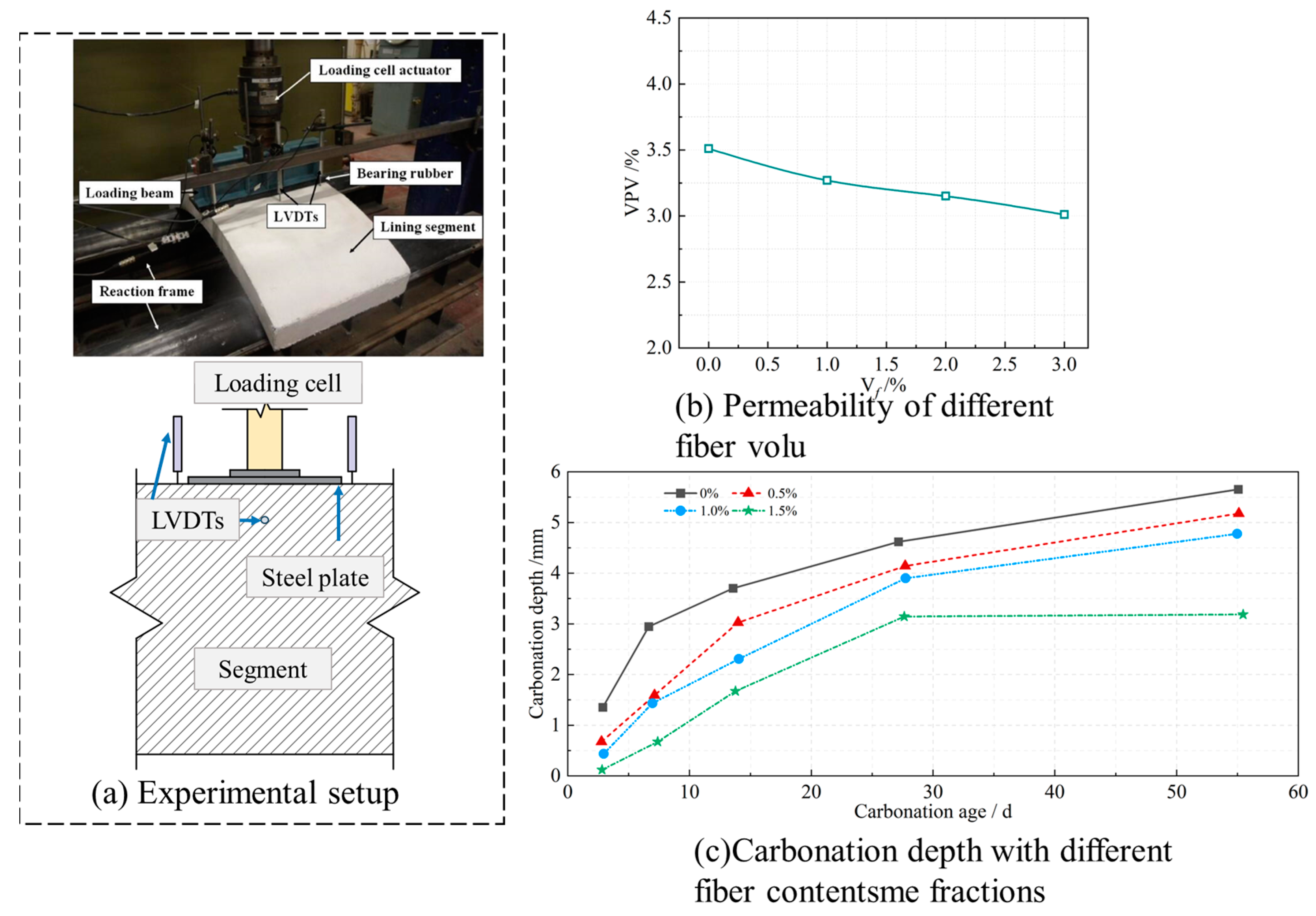 Sustainability 16 10832 g009