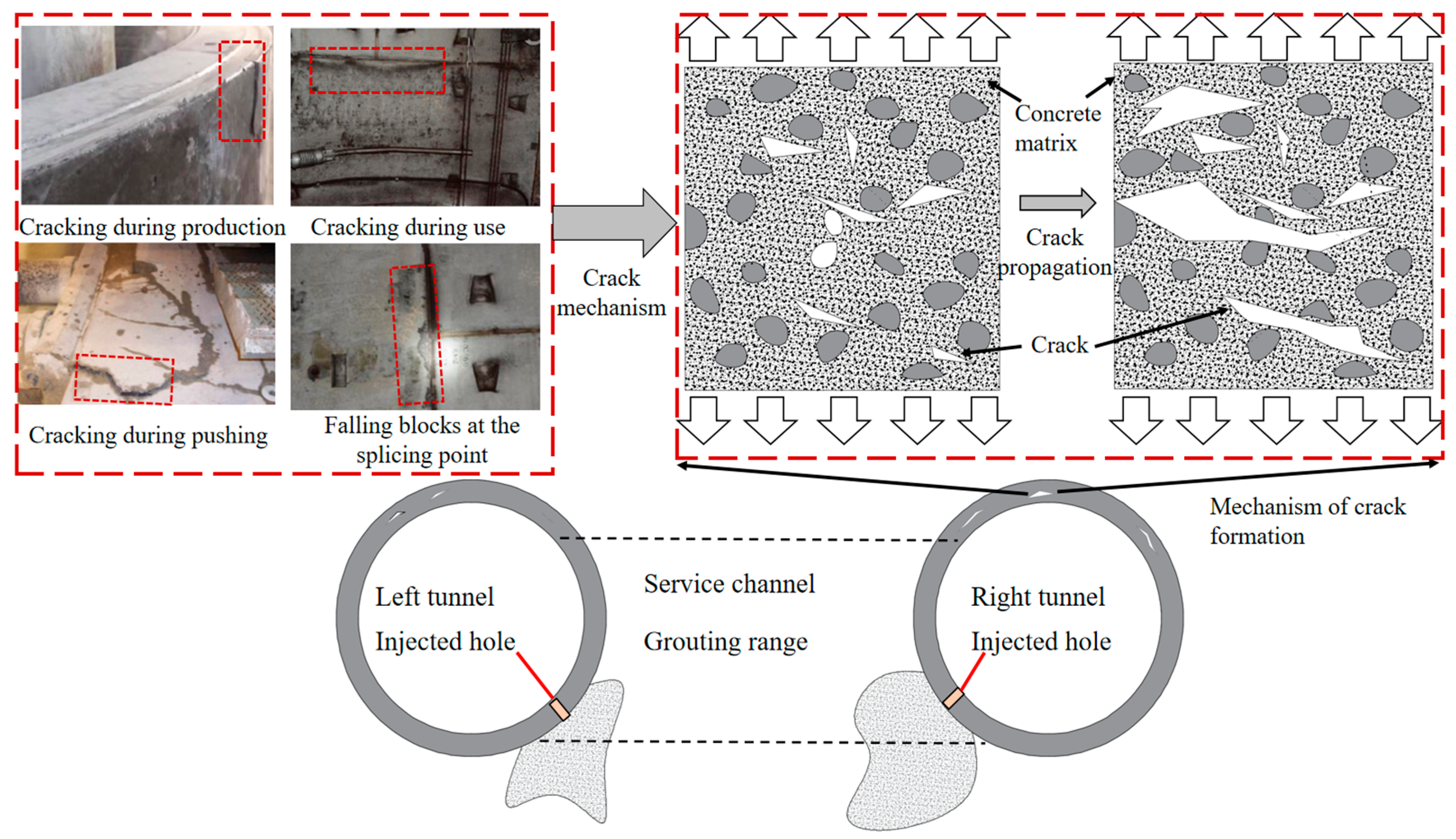 Sustainability 16 10832 g010