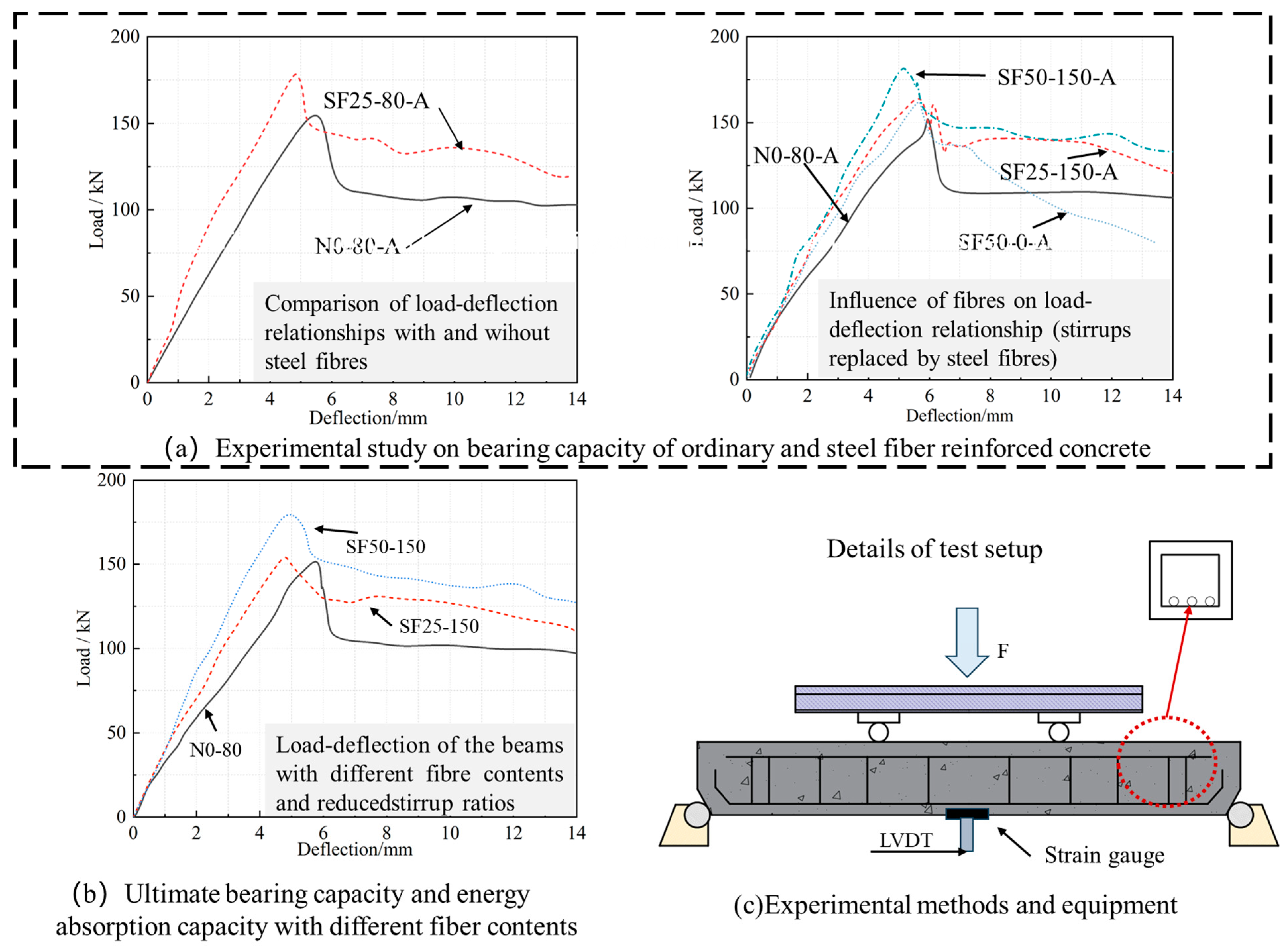 Sustainability 16 10832 g015