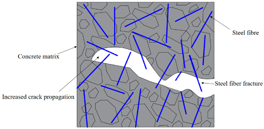 Sustainability 16 10832 i004